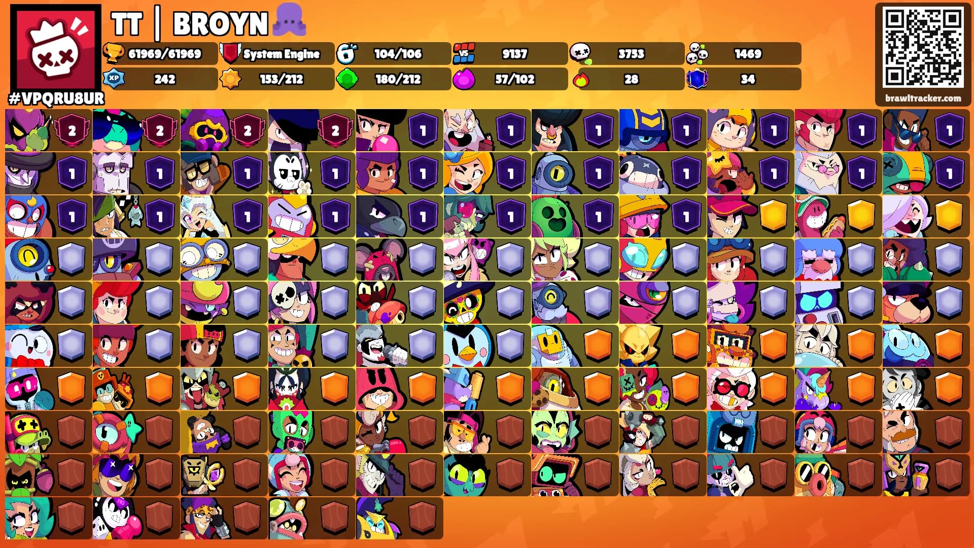 TT | BROYN 🐙's Ranks