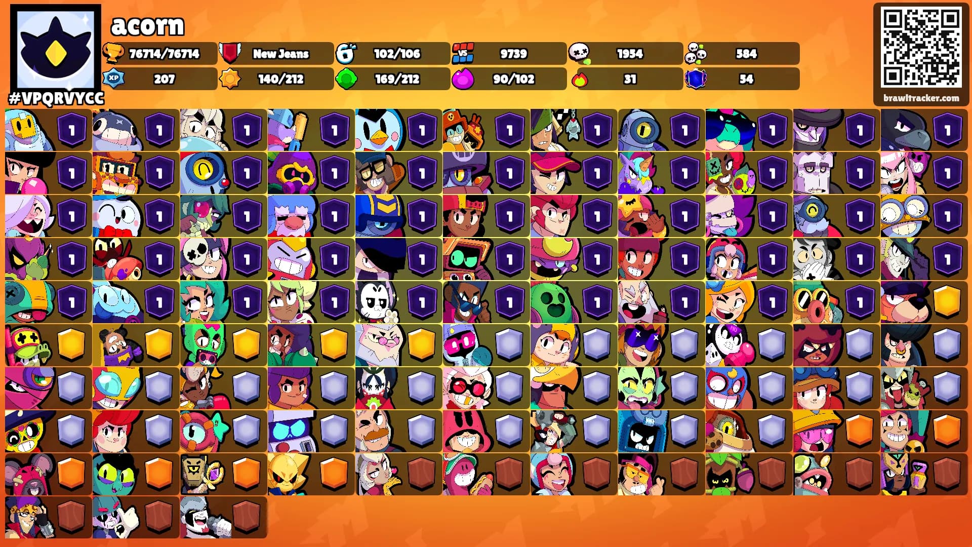 acorn's Ranks