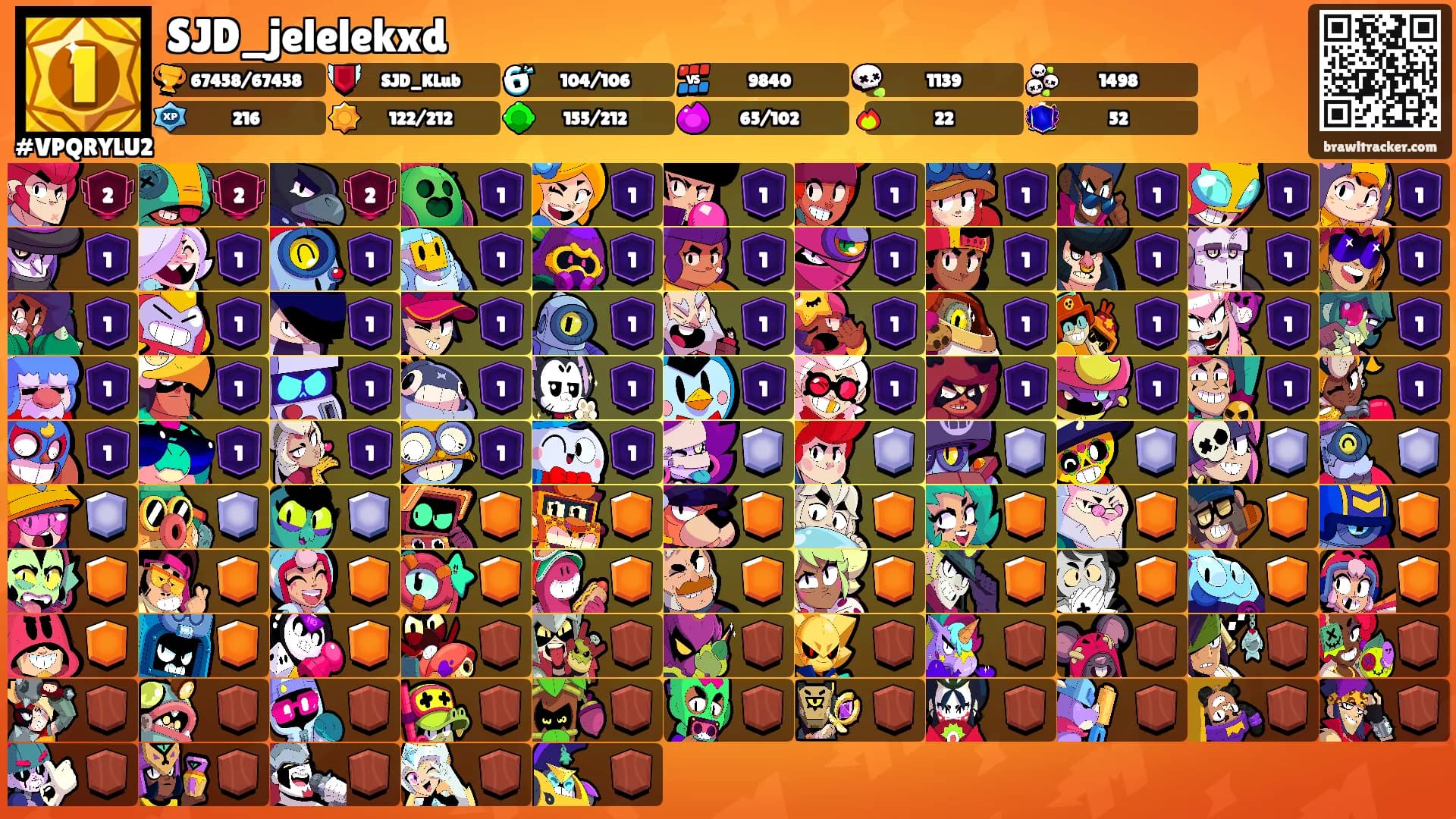 SJD_jelelekxd's Ranks