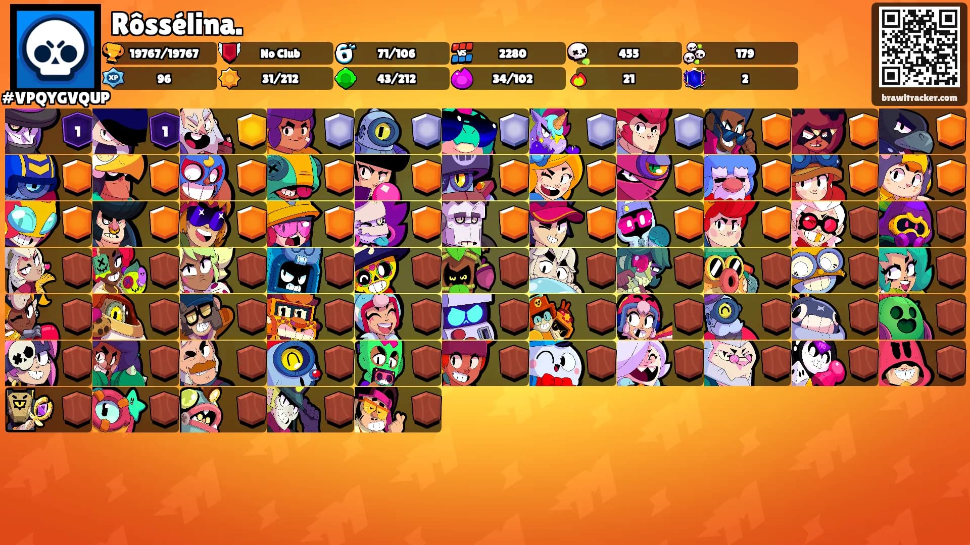 Rôssélina.'s Ranks