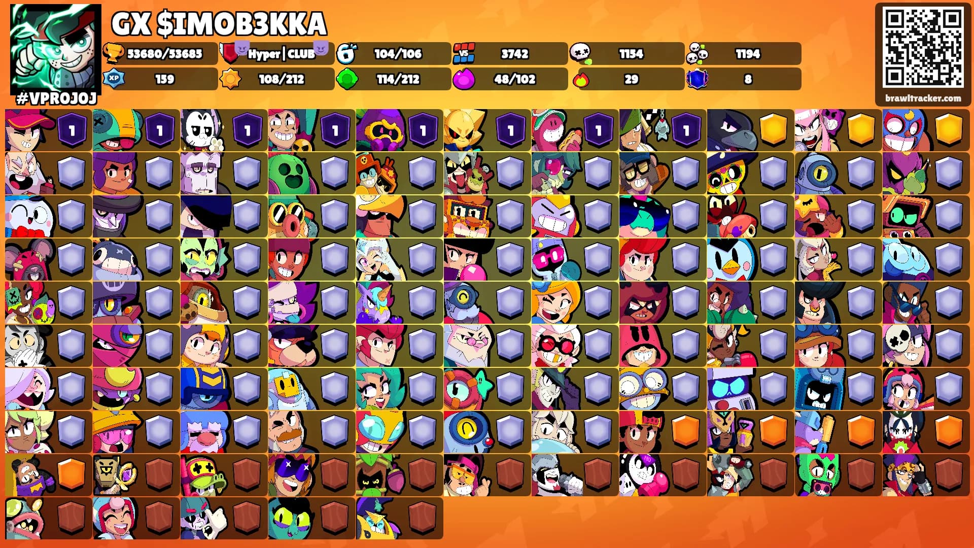 GX $IMOB3KKA's Ranks