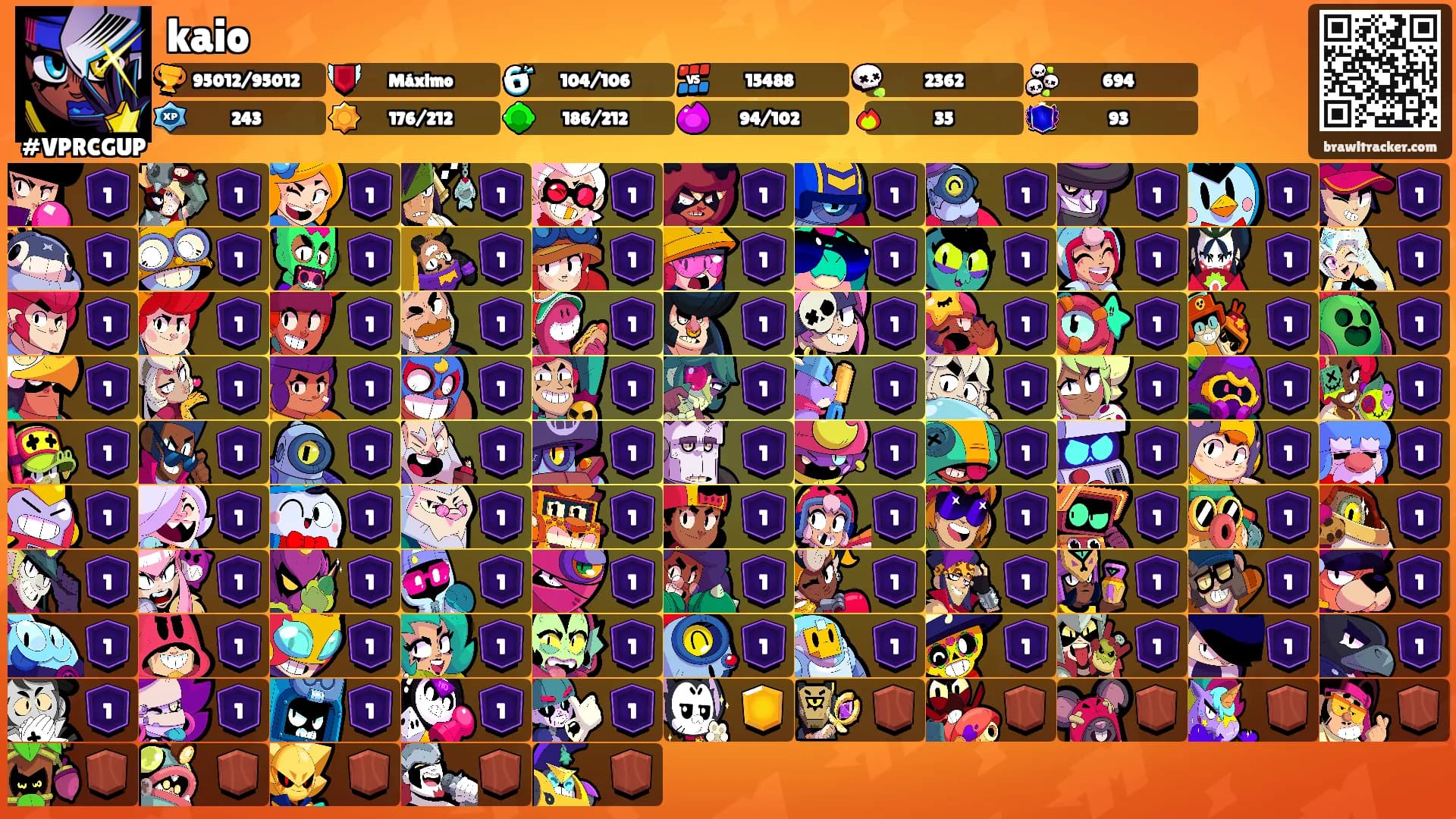 kaio's Ranks