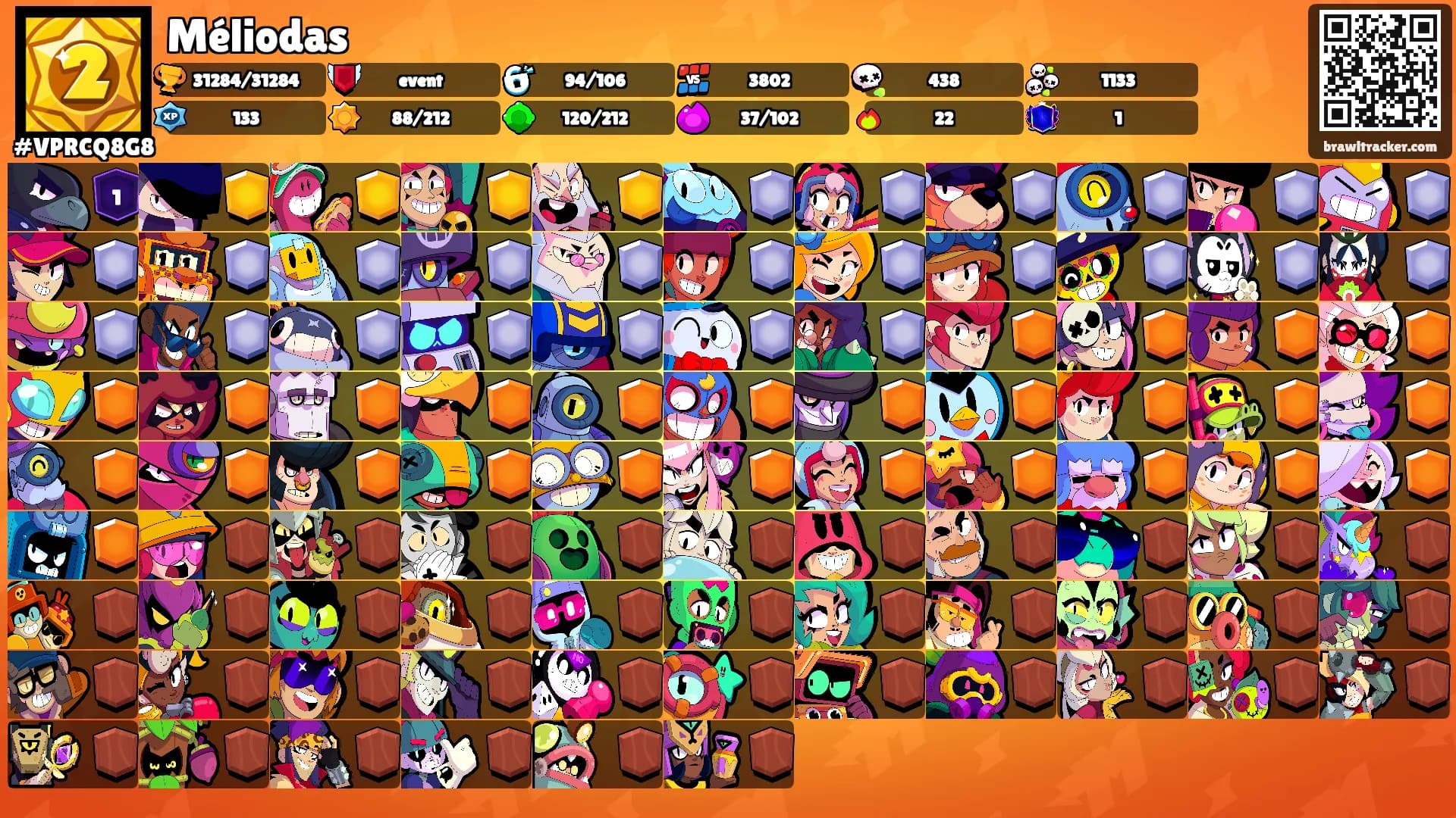 Méliodas's Ranks