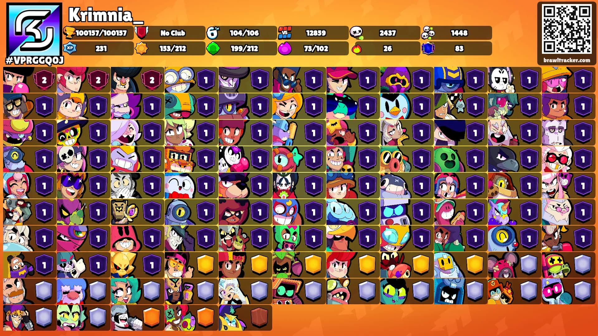 Krimnia_'s Ranks