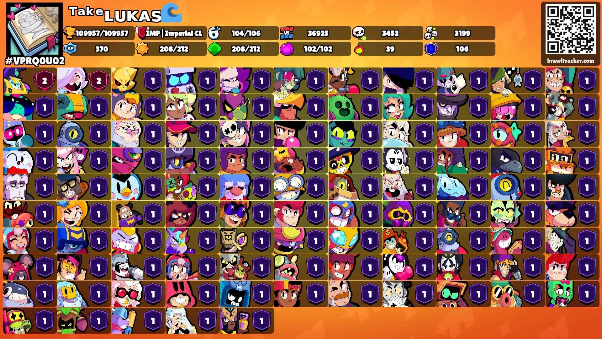 ᵀᵃᵏᵉʟᴜᴋᴀꜱ🌊's Ranks