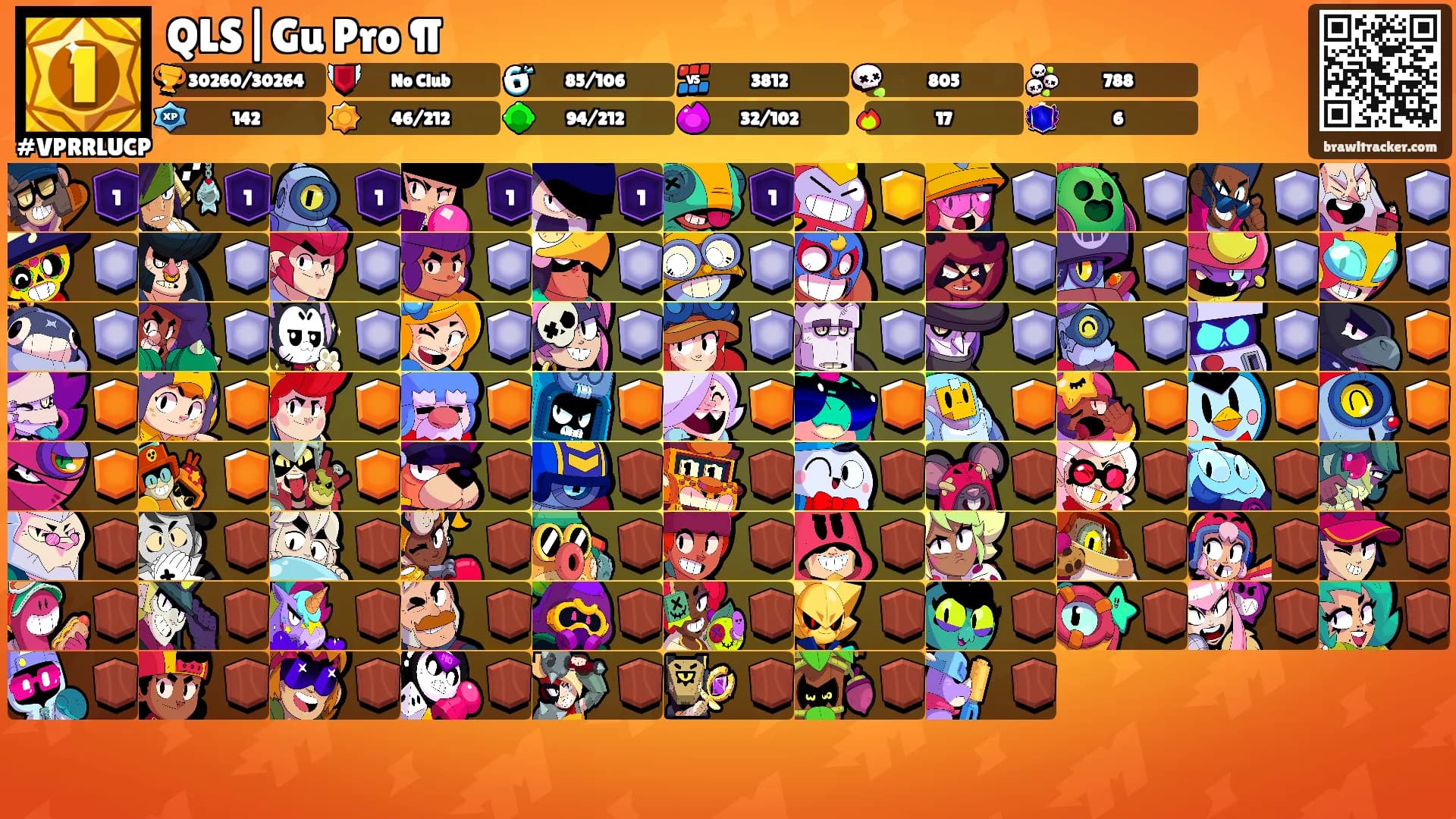 QLS|Gu Pro ¶'s Ranks