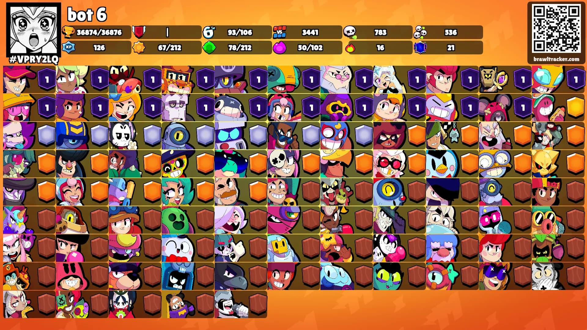 bot 6's Ranks