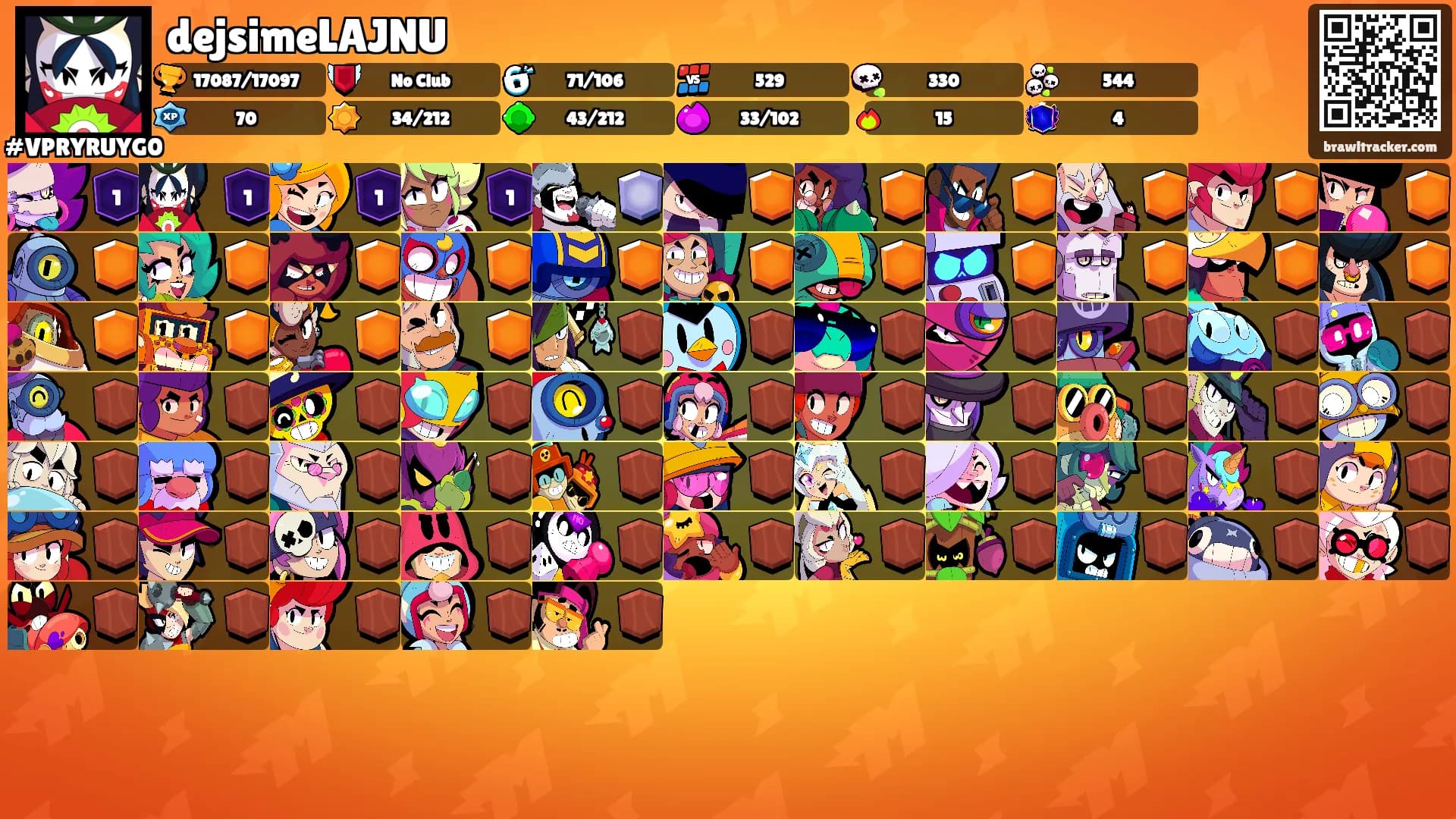 dejsimeLAJNU's Ranks