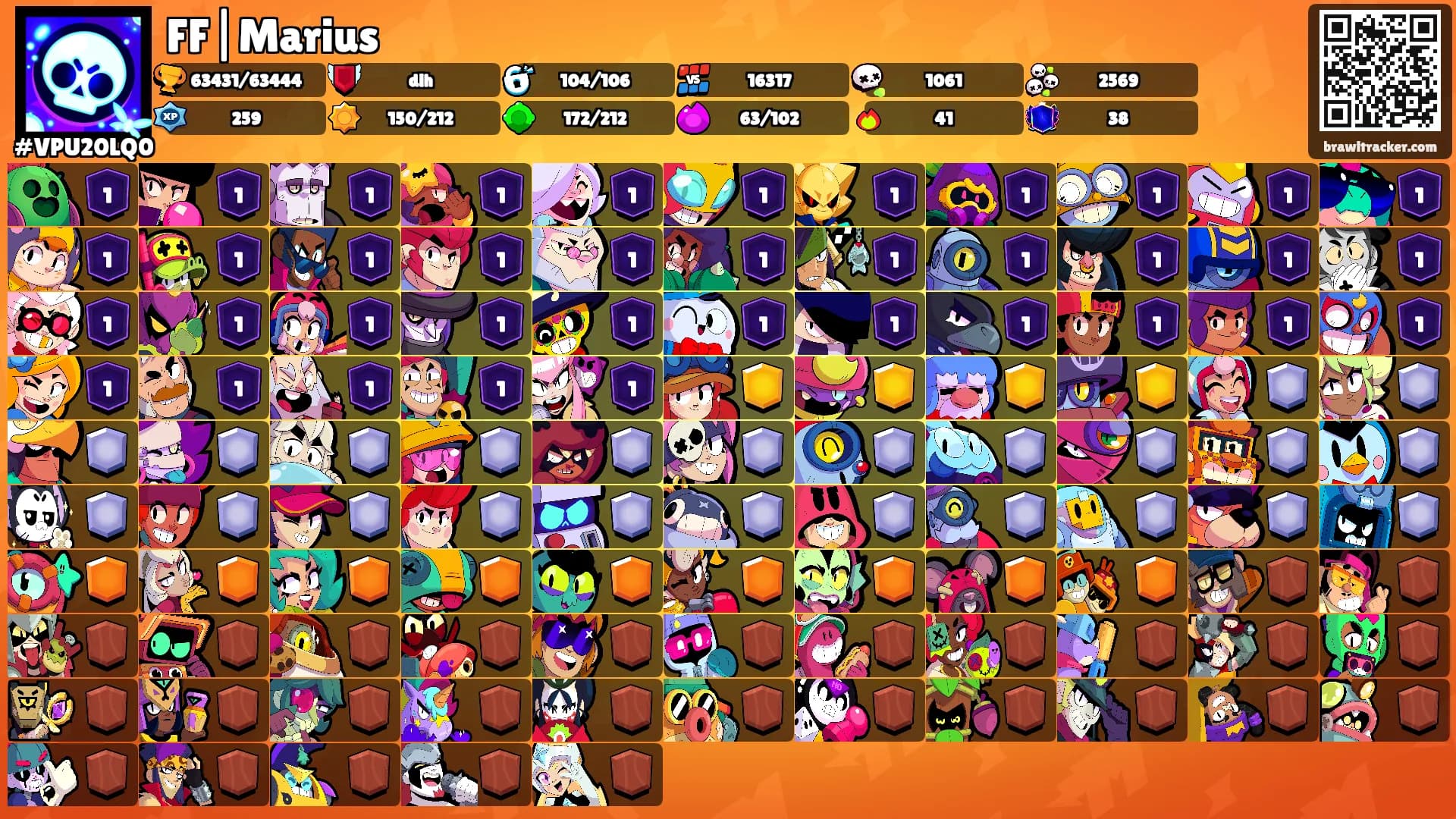 FF|Marius's Ranks