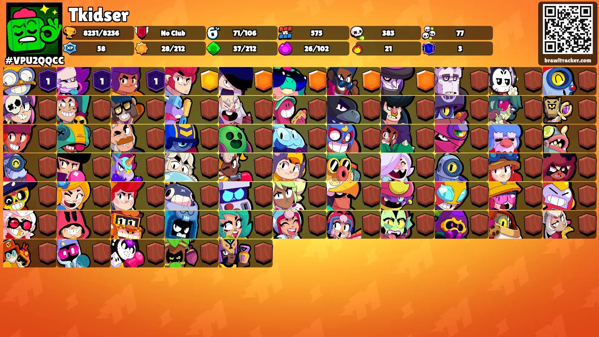 Tkidser's Ranks