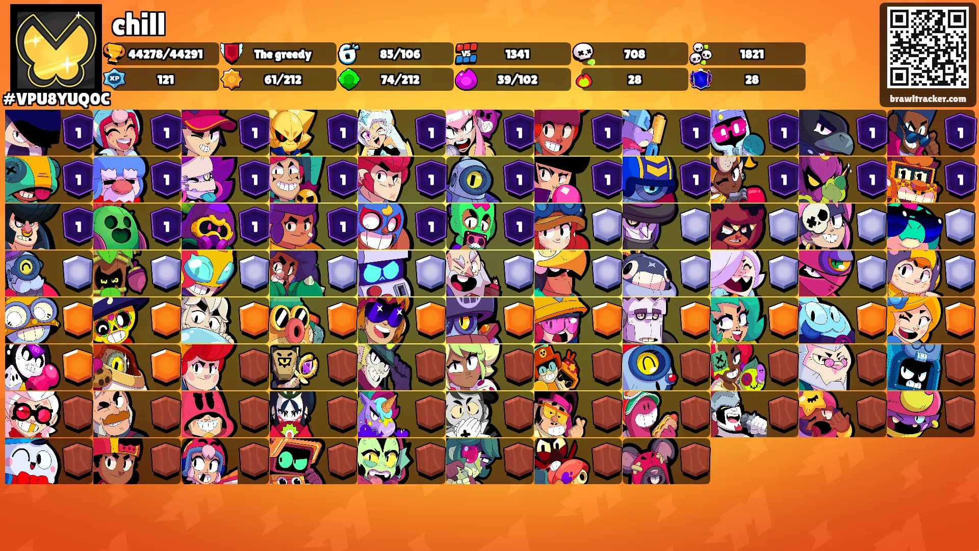 chill's Ranks