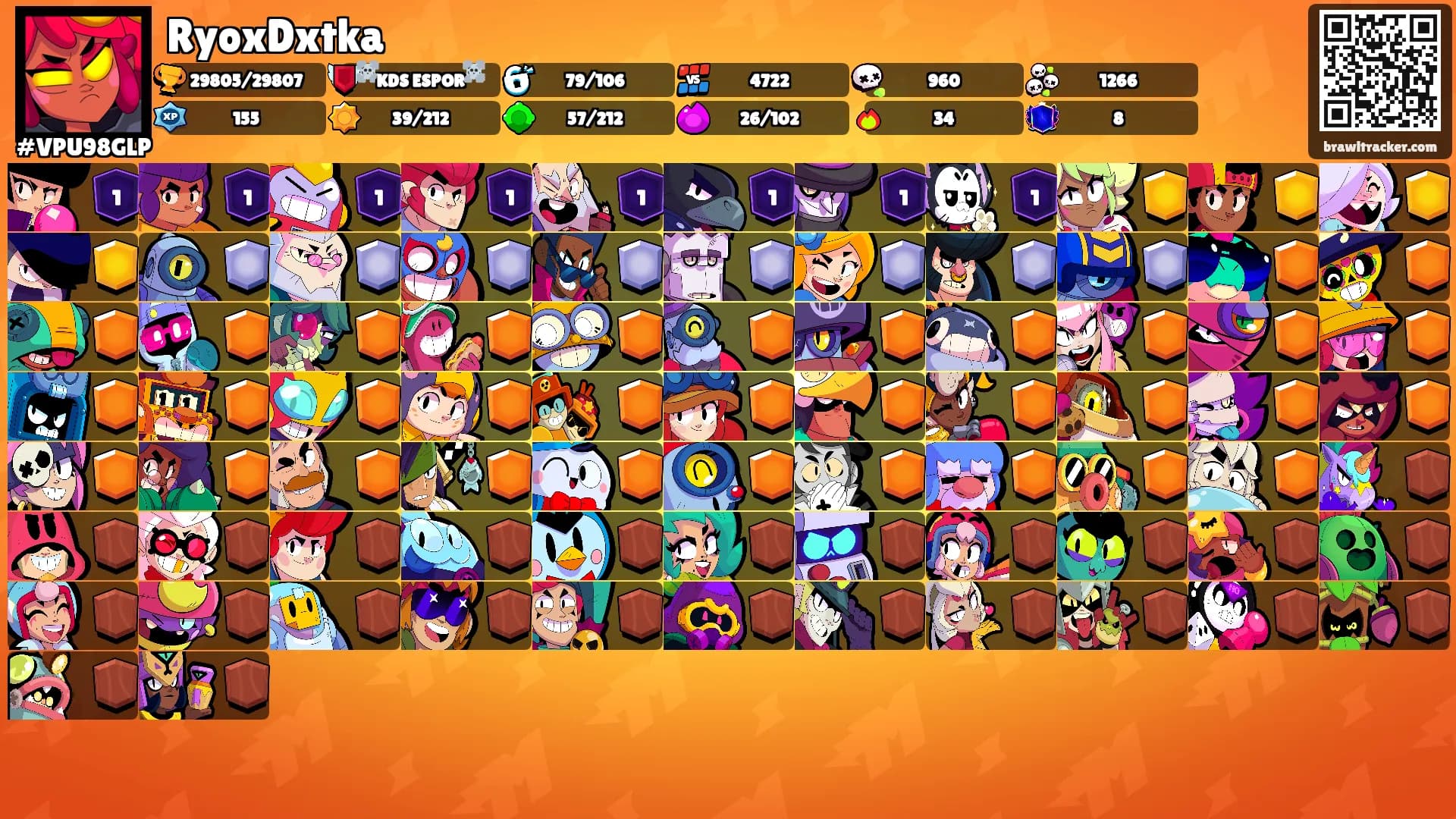 RyoxDxtka's Ranks