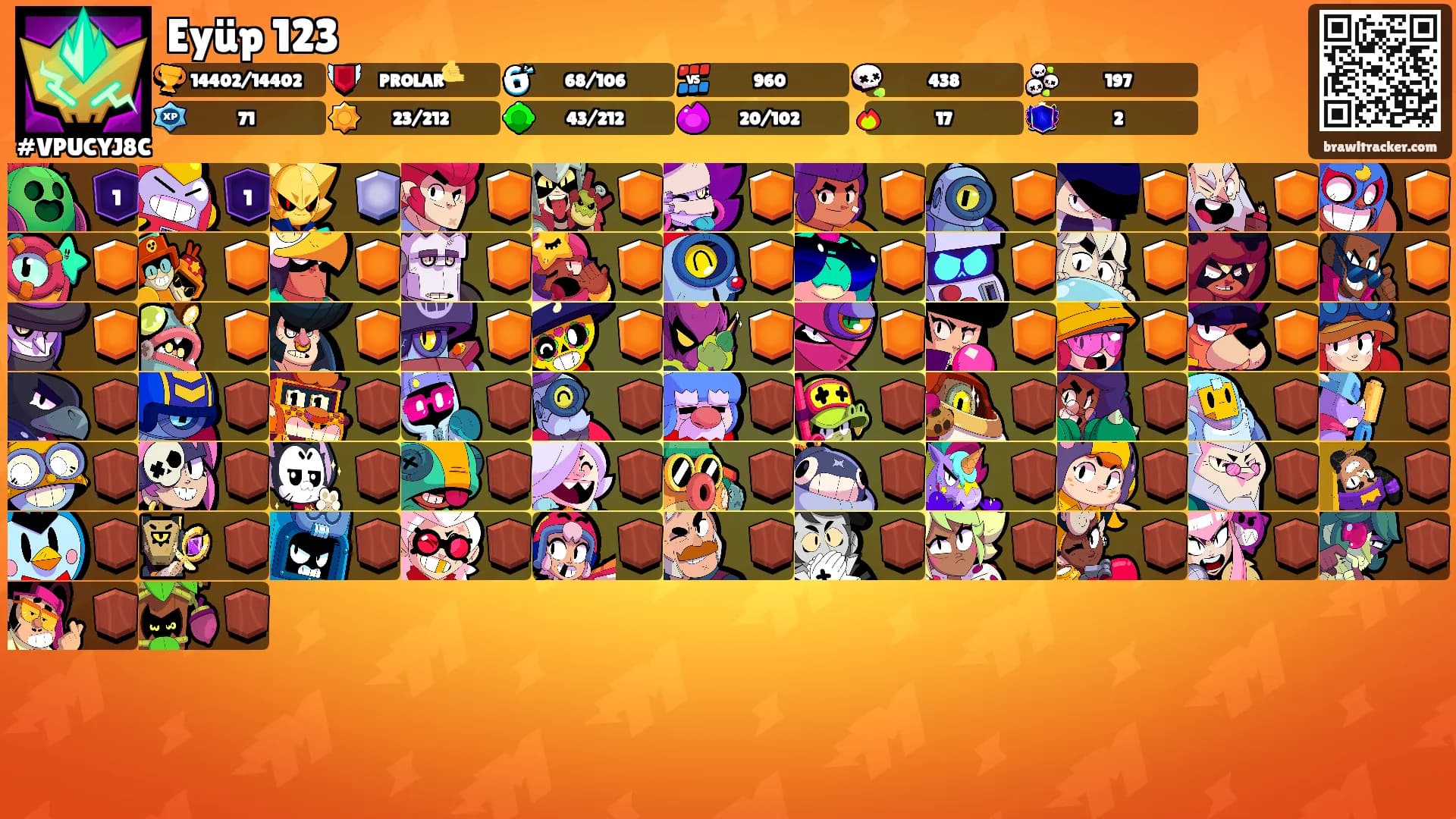 Eyüp 123's Ranks
