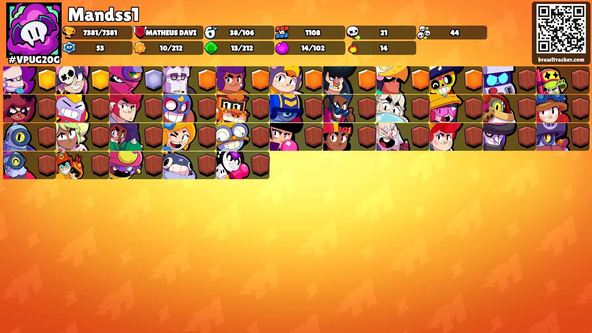 Mandss1's Ranks