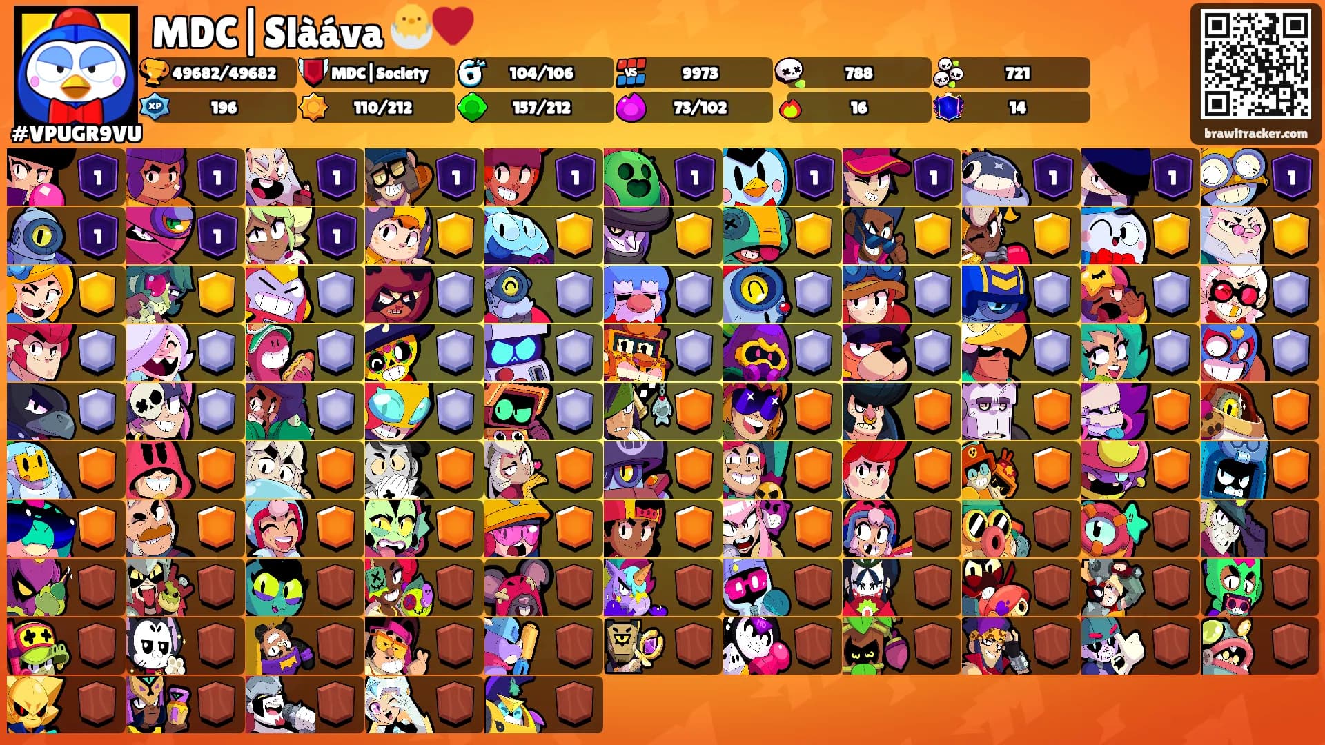 MDC|Slàáva 🐣♥️'s Ranks