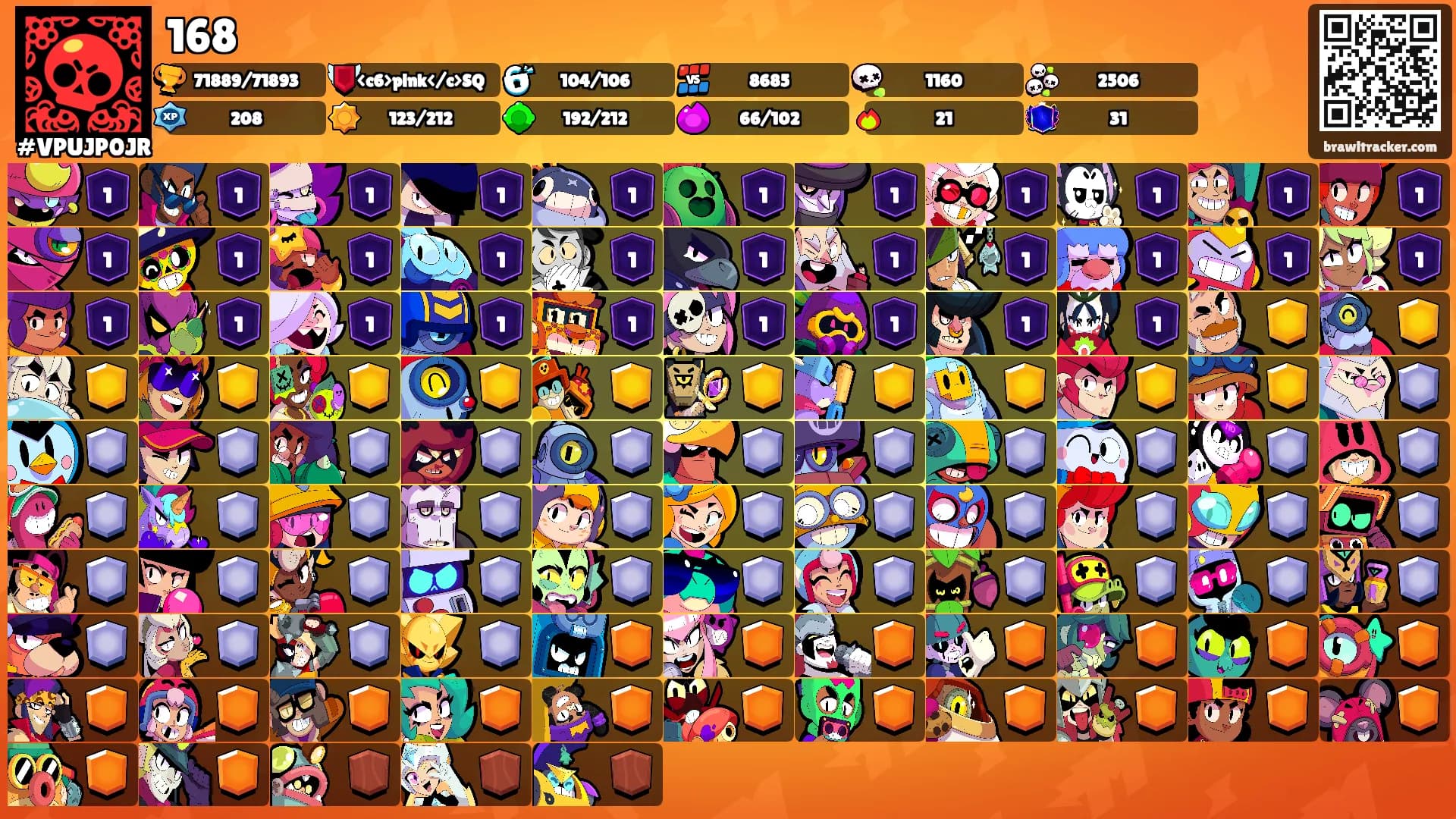 168's Ranks