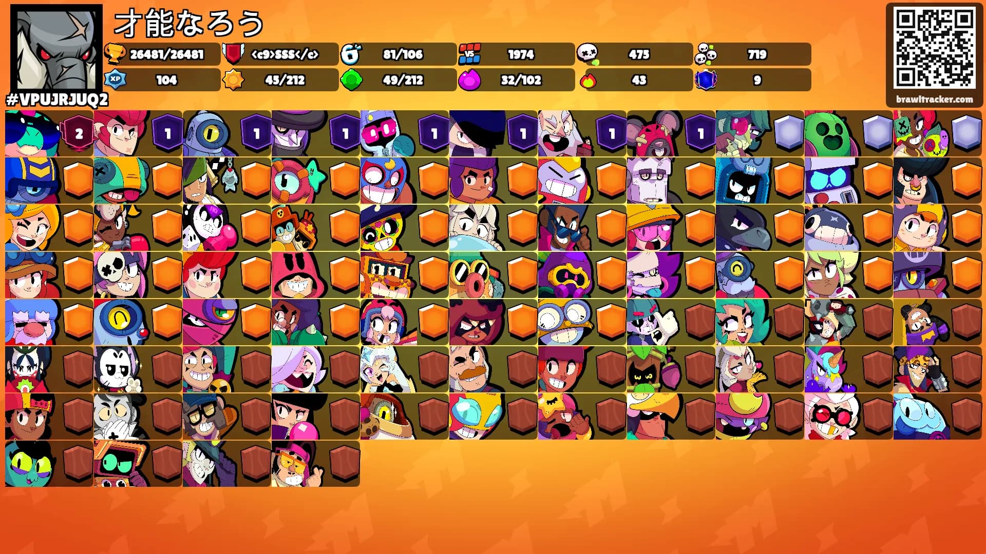 才能なろう's Ranks