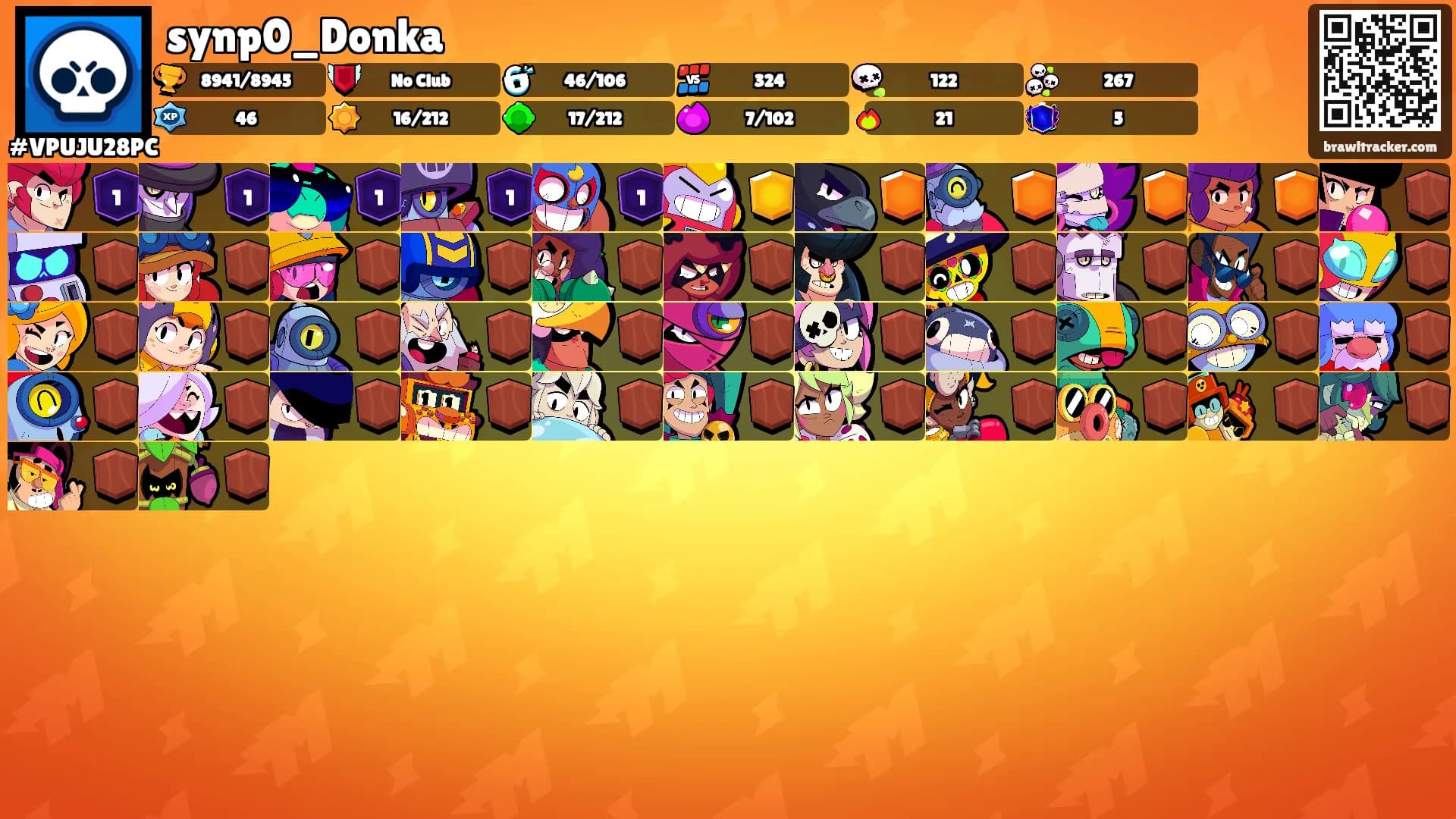 synp0_Donka's Ranks