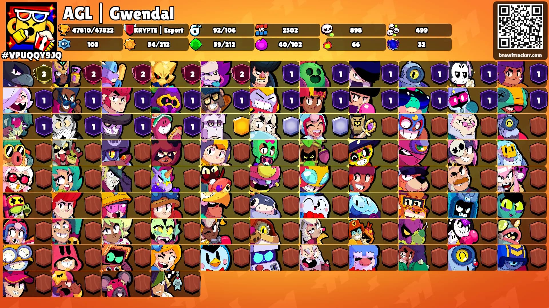 AGL | Gwendal's Ranks
