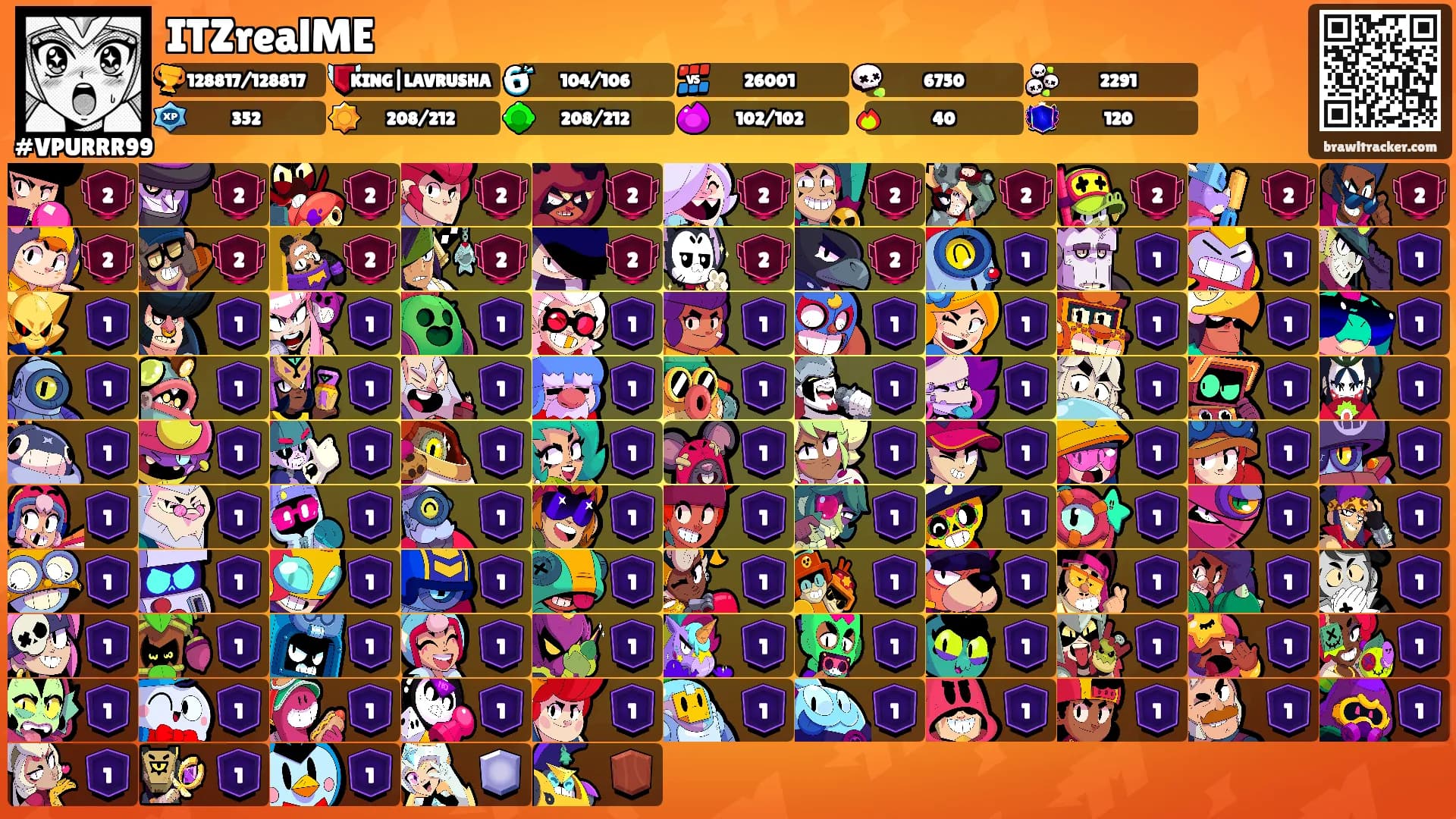 ITZrealME's Ranks