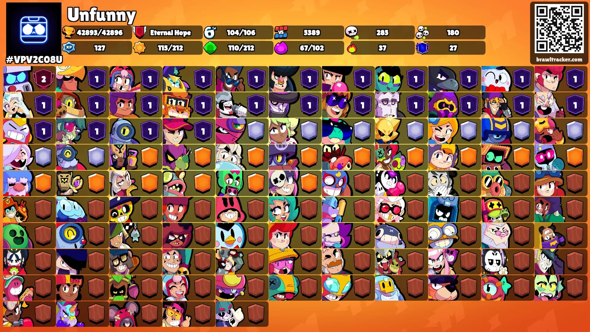 Unfunny's Ranks