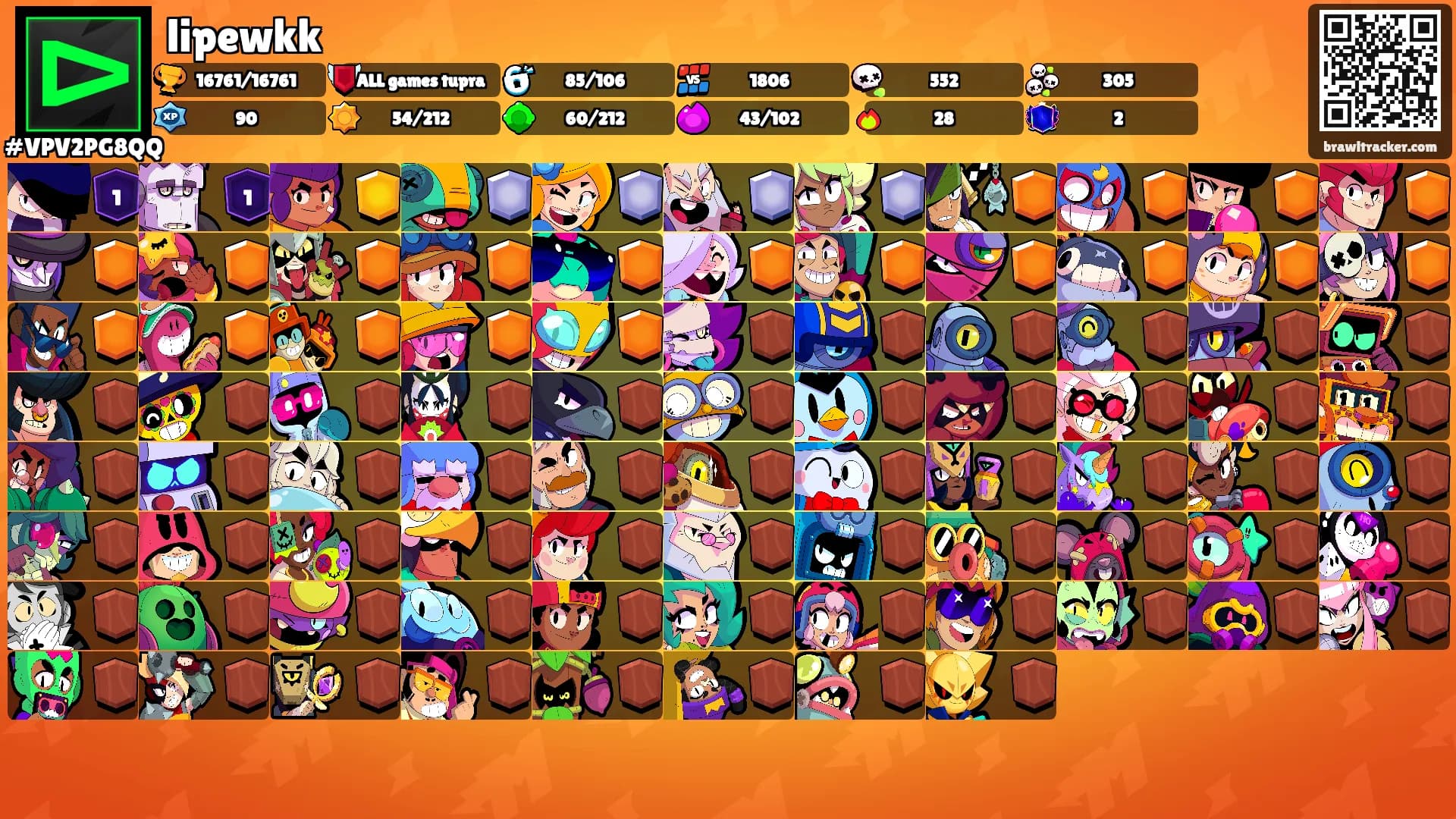 lipewkk's Ranks