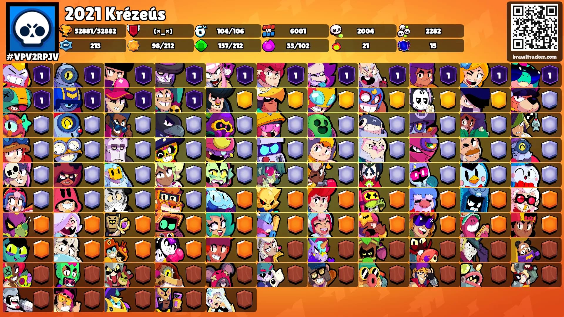 2021 Krézeús🐿's Ranks