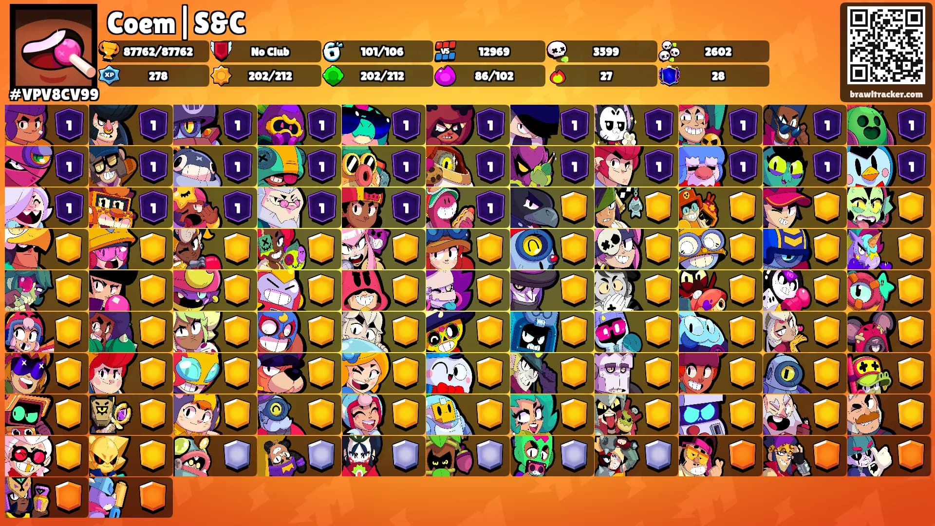 Coem|S&C's Ranks