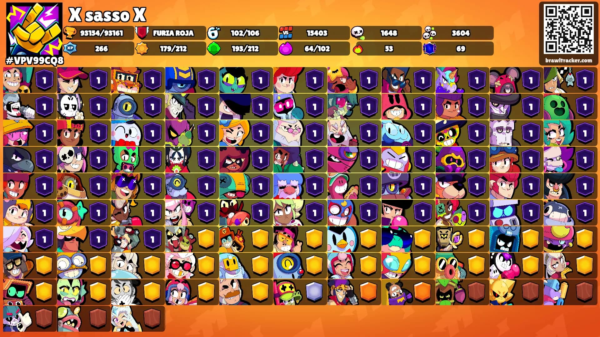 X sasso X's Ranks