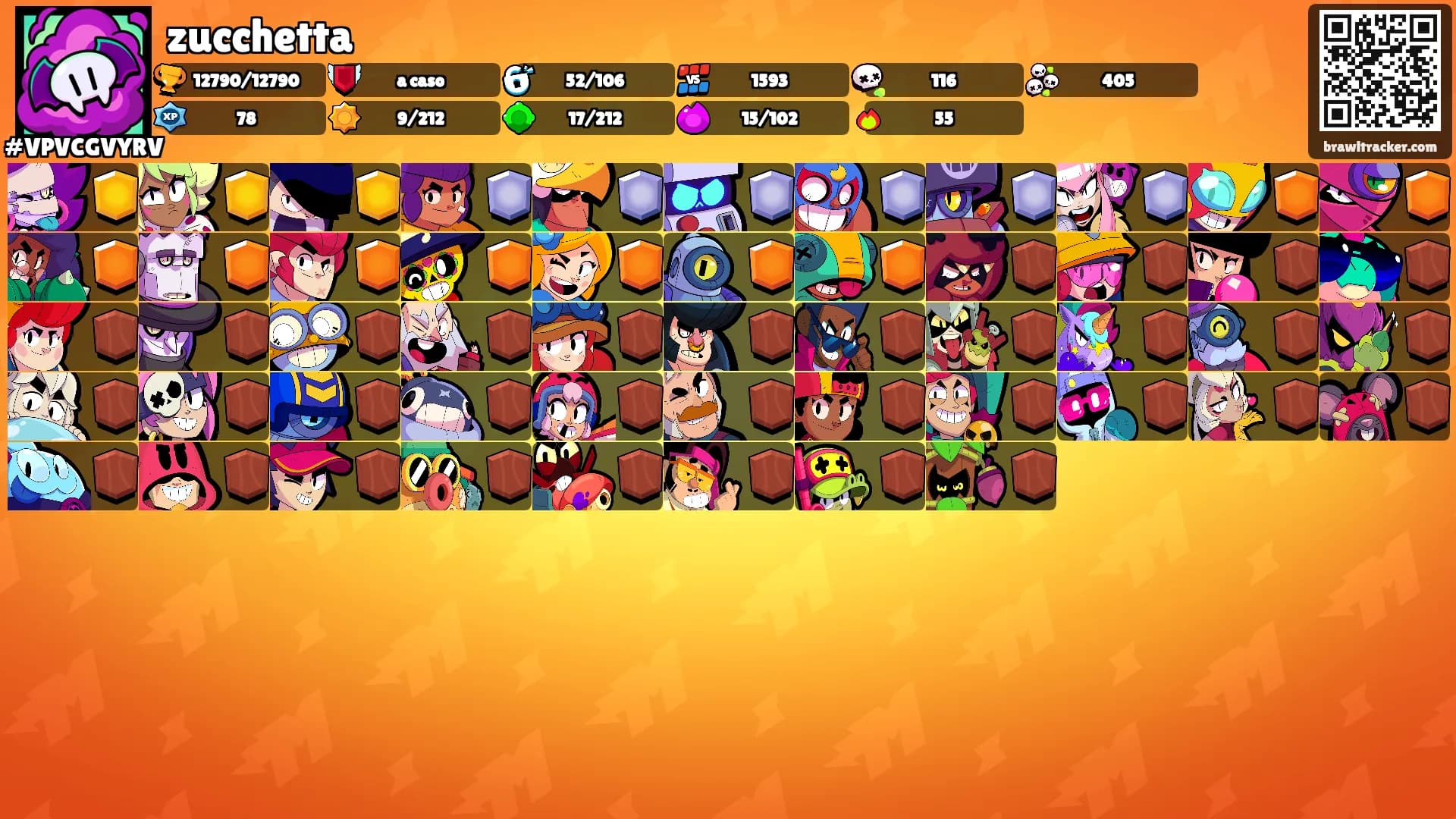 zucchetta's Ranks