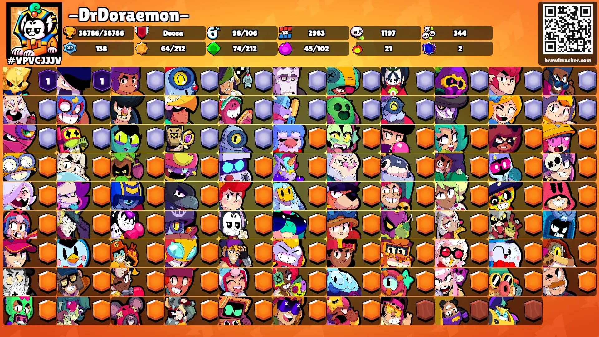 -DrDoraemon-'s Ranks