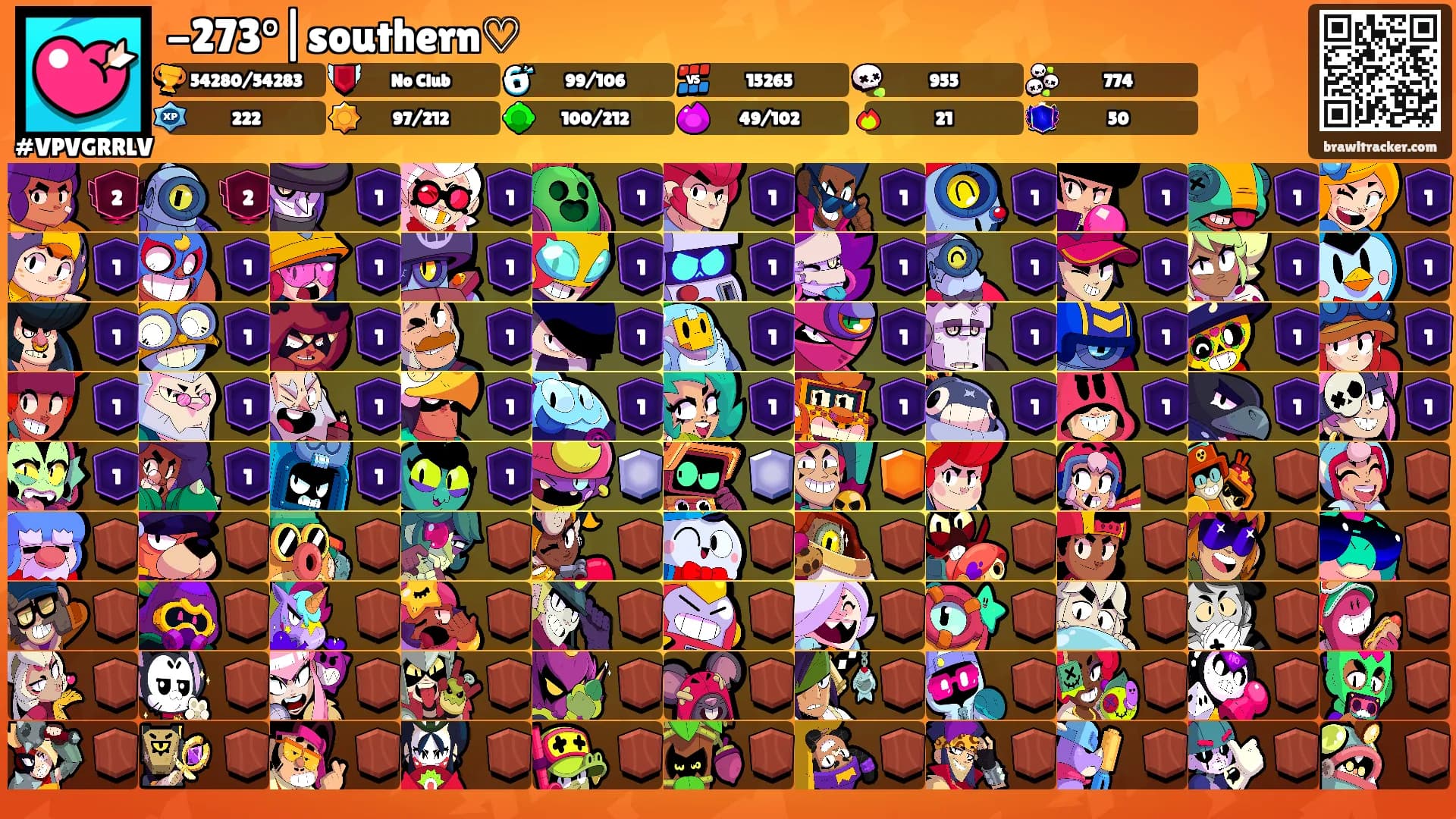 -273°|southern♡'s Ranks