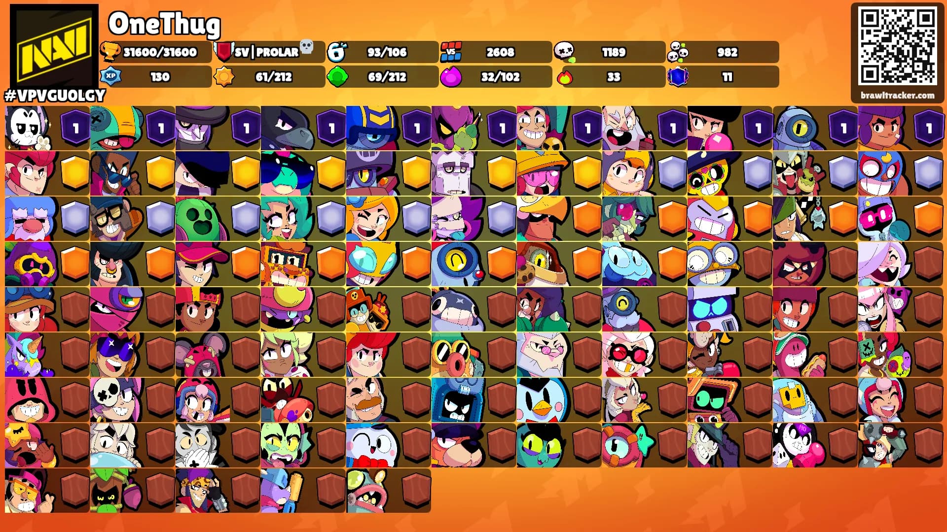 OneThug's Ranks