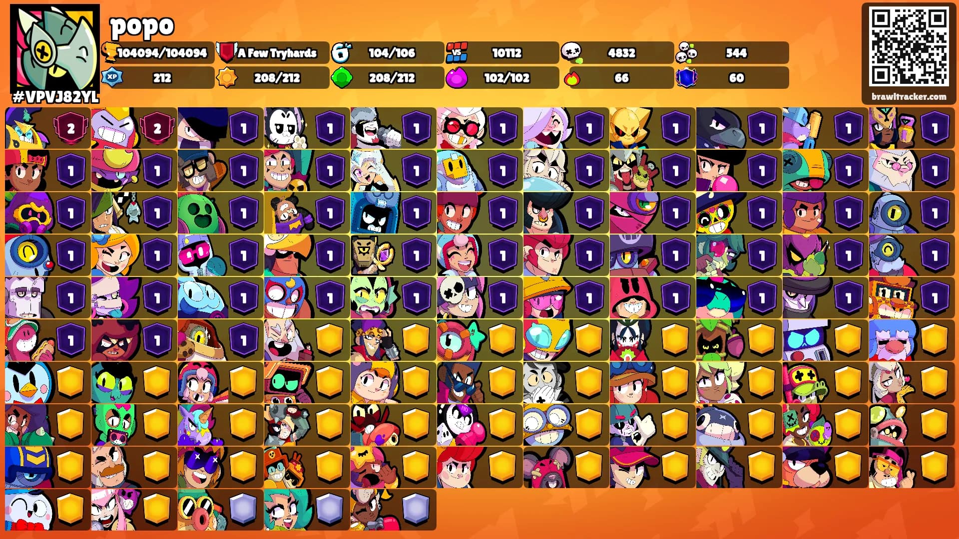 popo's Ranks