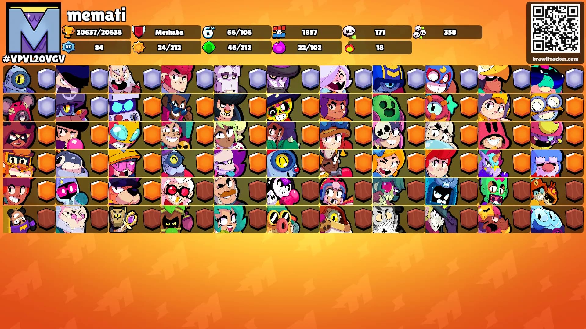 memati's Ranks