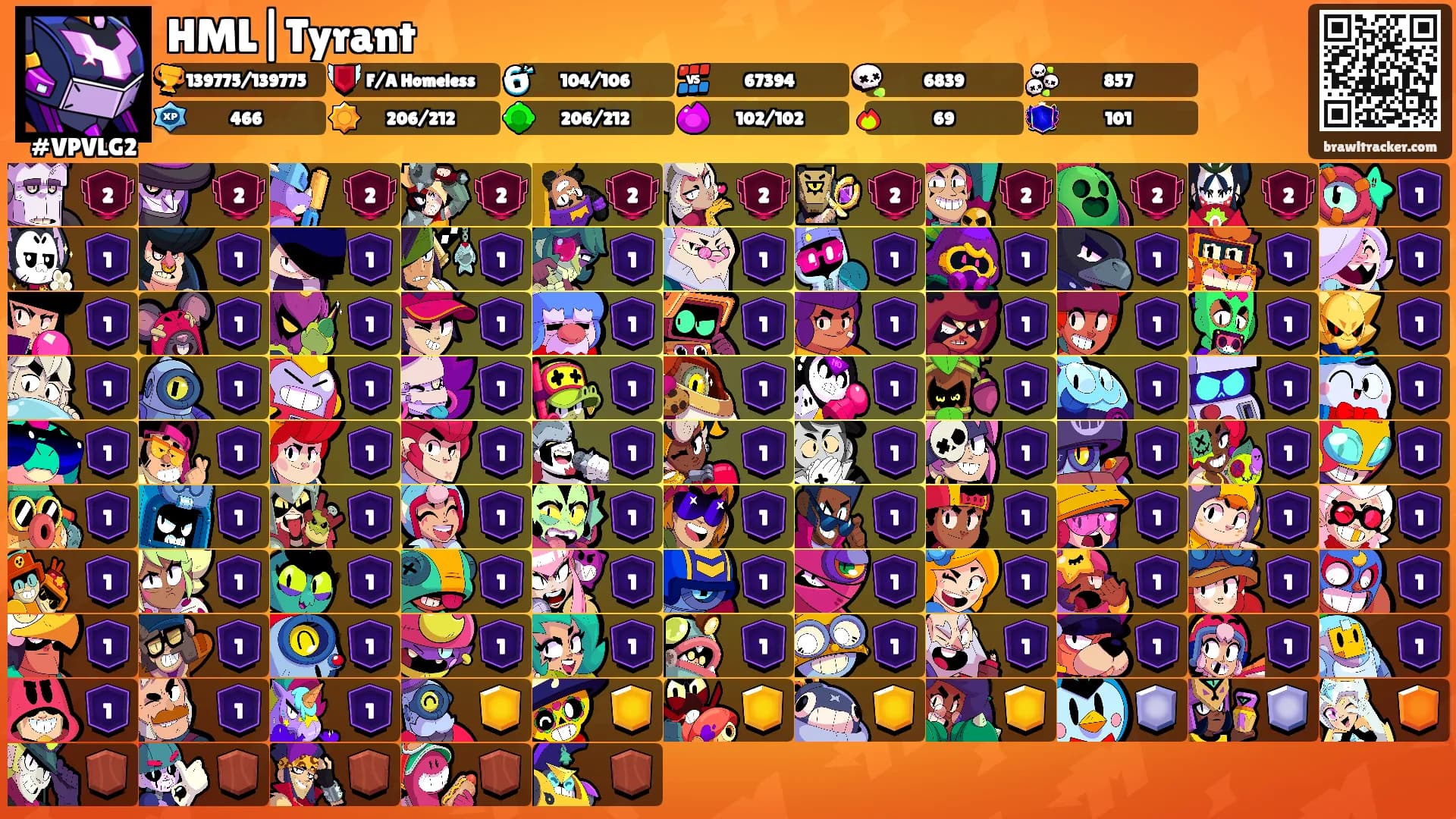 HML|Tyrant's Ranks