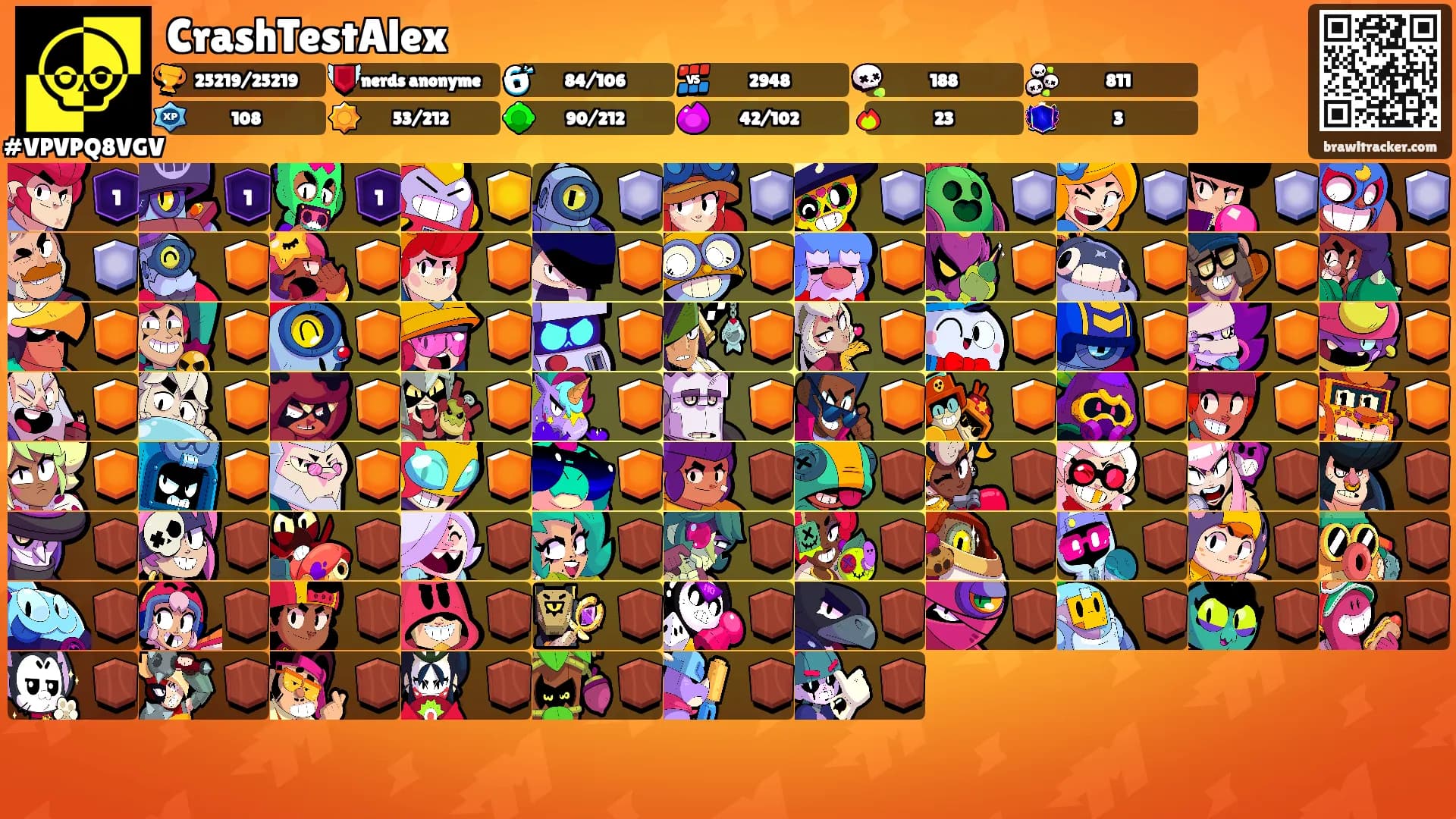CrashTestAlex's Ranks