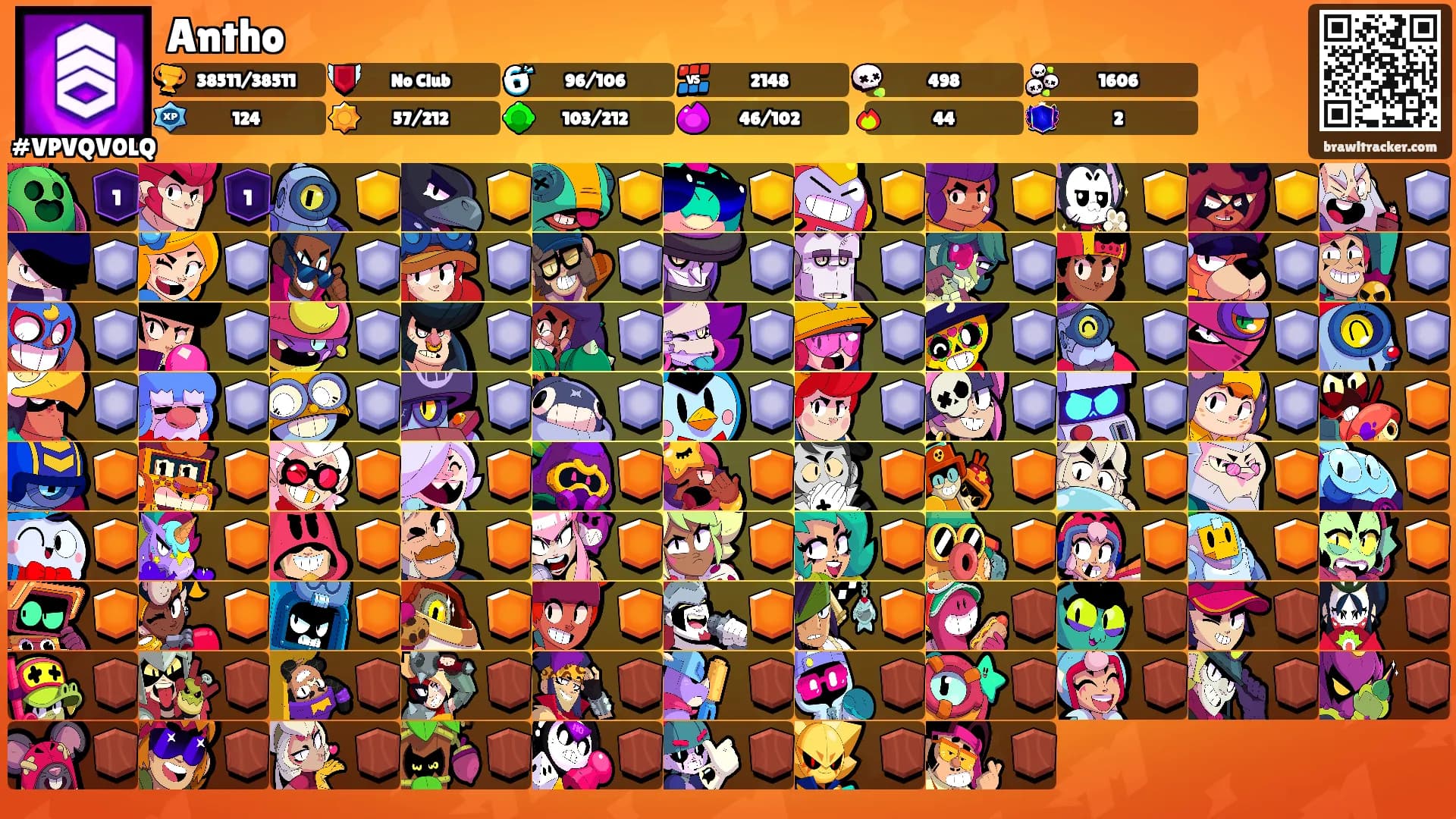 Antho's Ranks