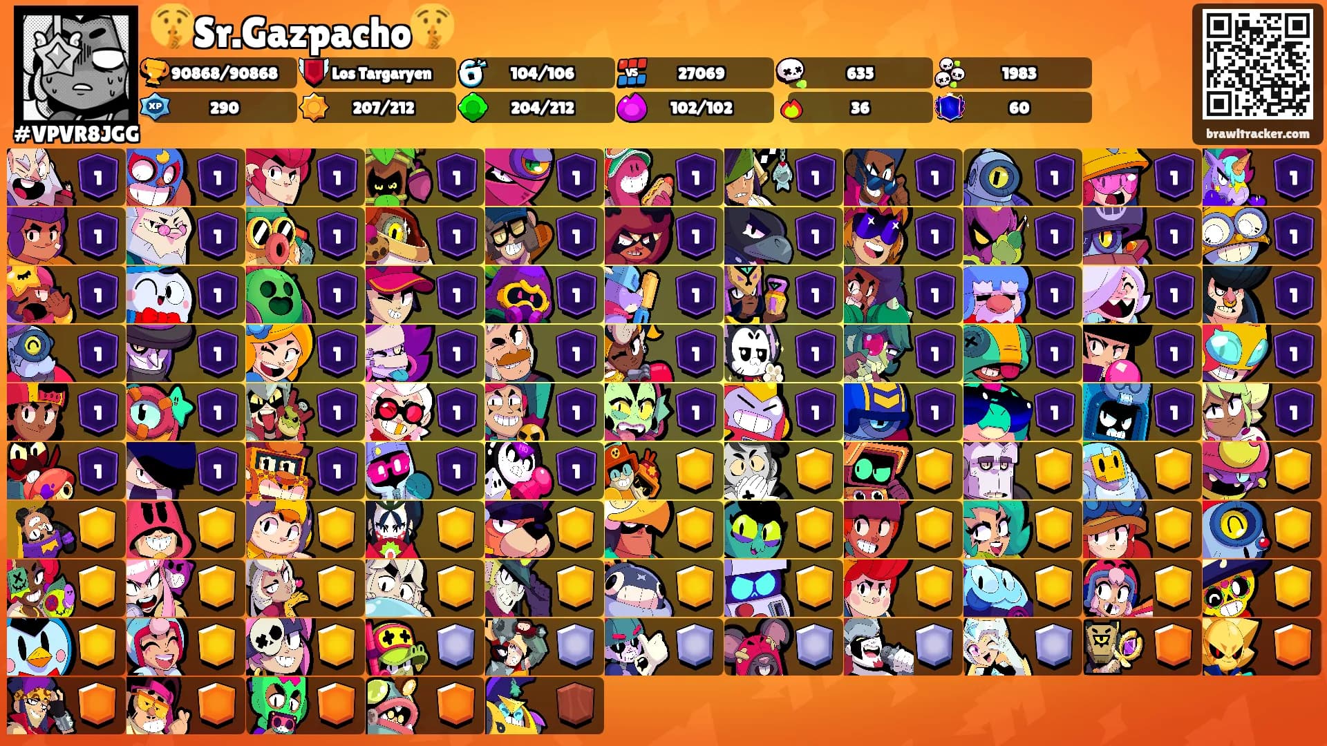 🤫Sr.Gazpacho🤫's Ranks