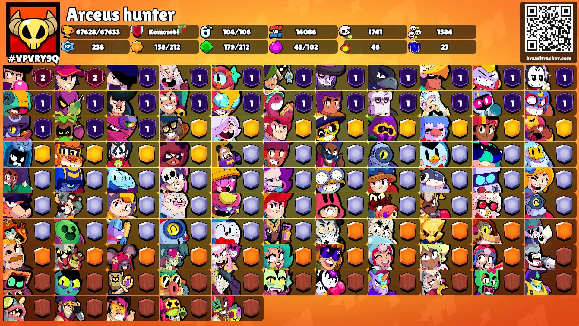Arceus hunter's Ranks