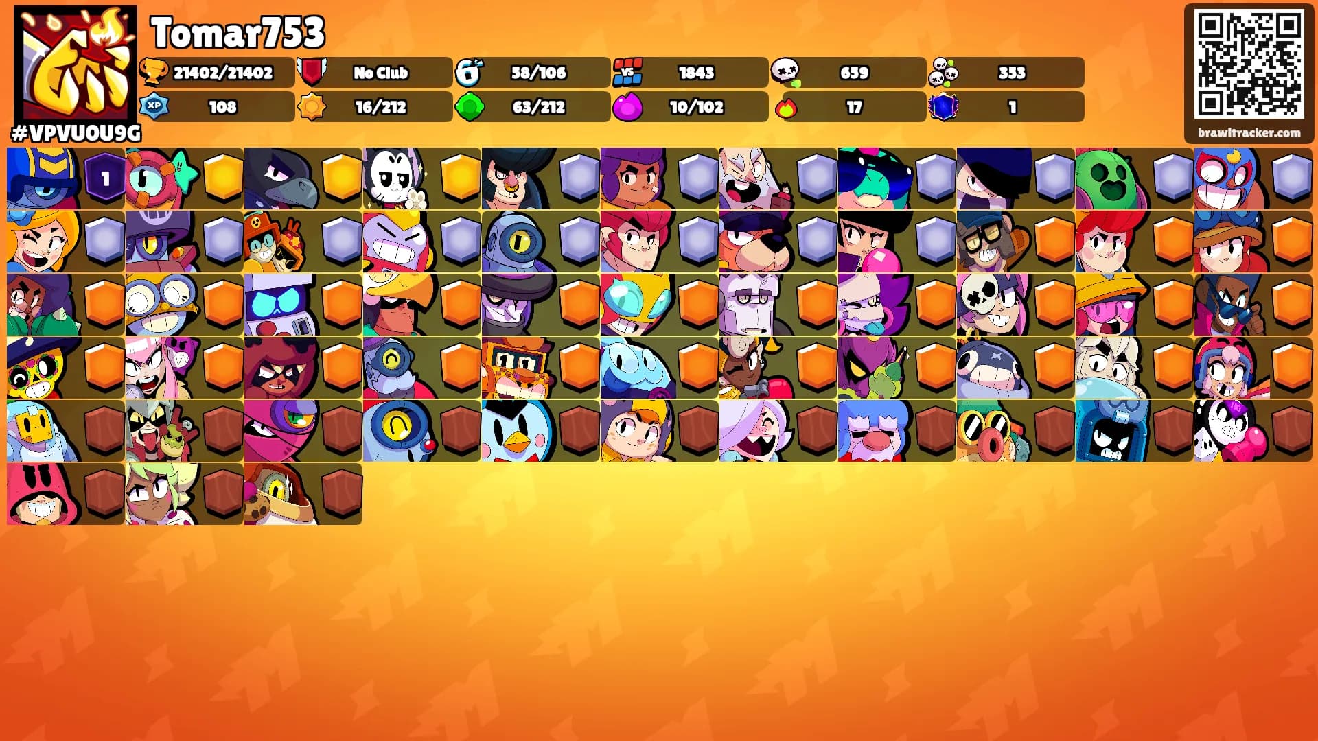 Tomar753's Ranks