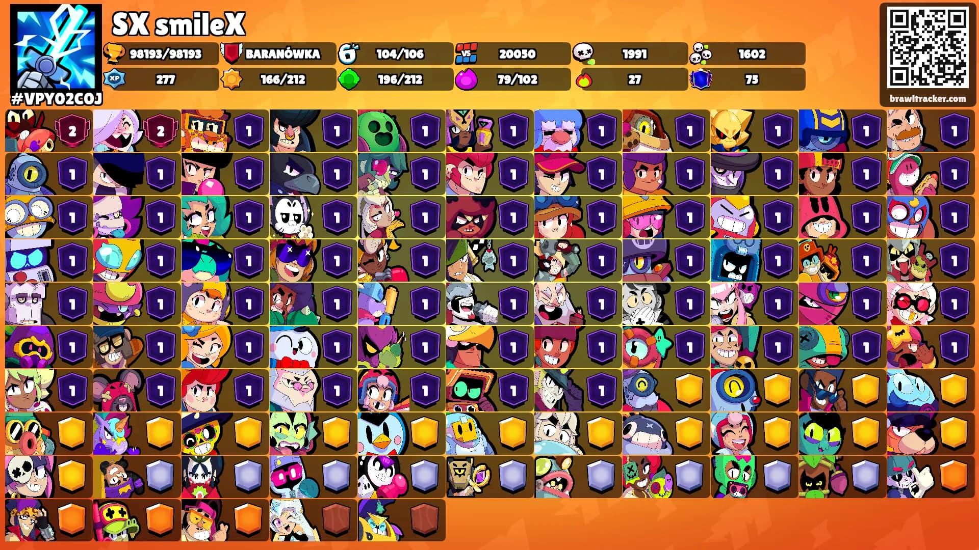 SX smileX's Ranks