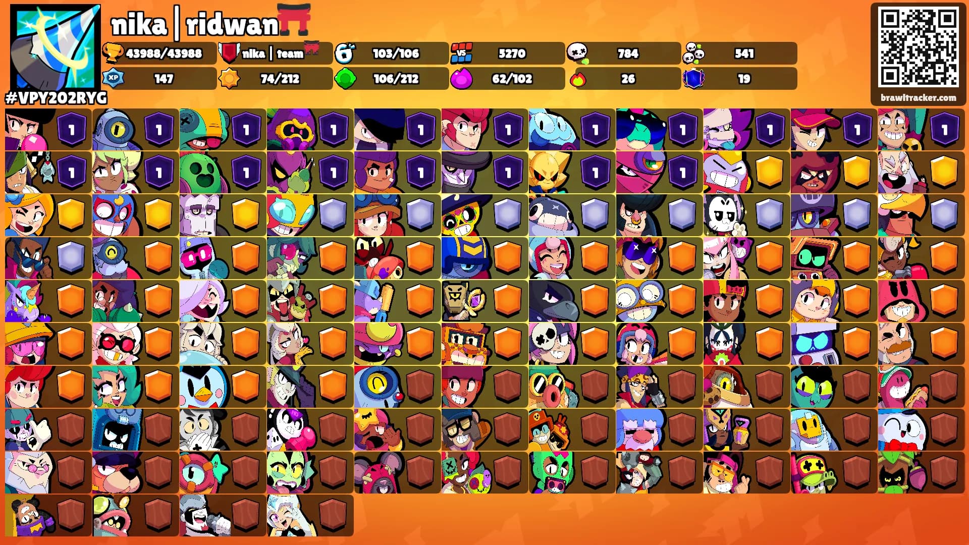 nika|ridwan⛩️'s Ranks