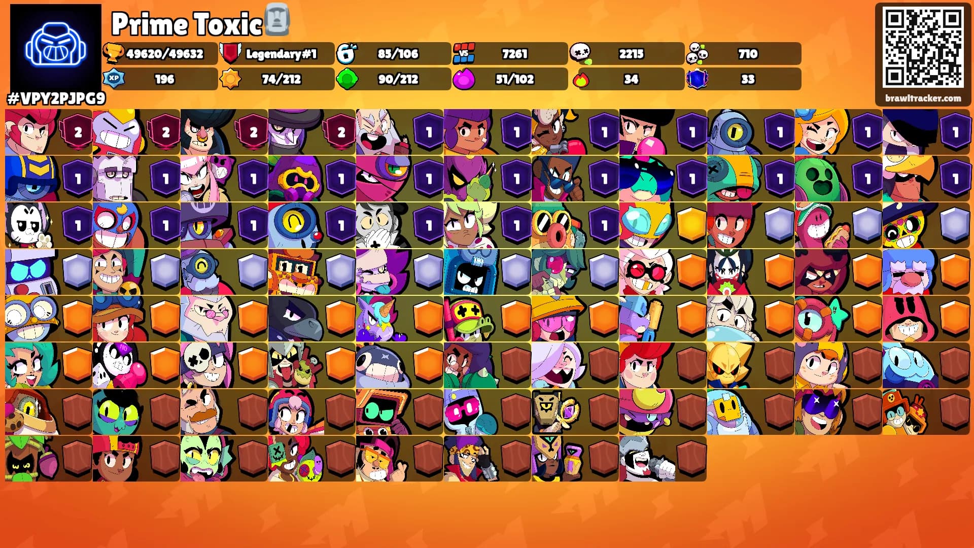 Prime Toxic🗿's Ranks