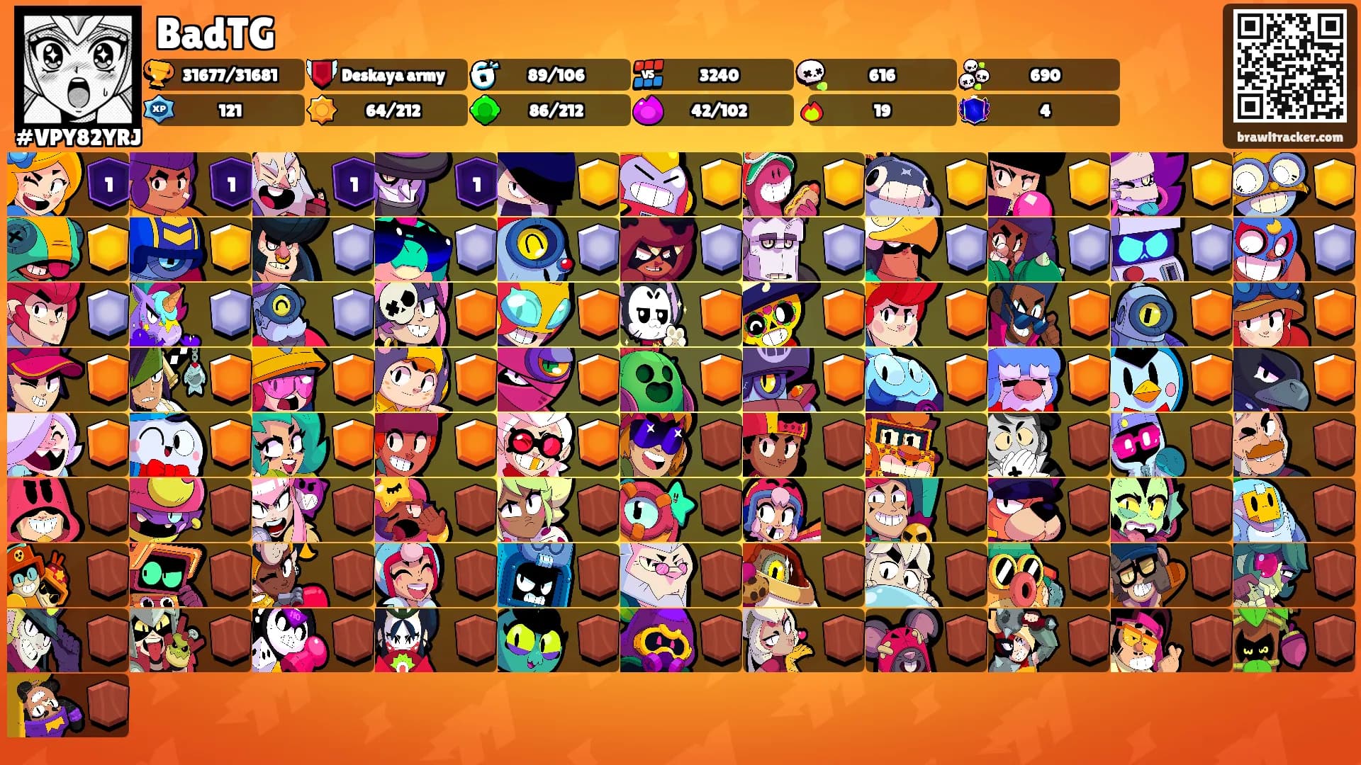 BadTG's Ranks
