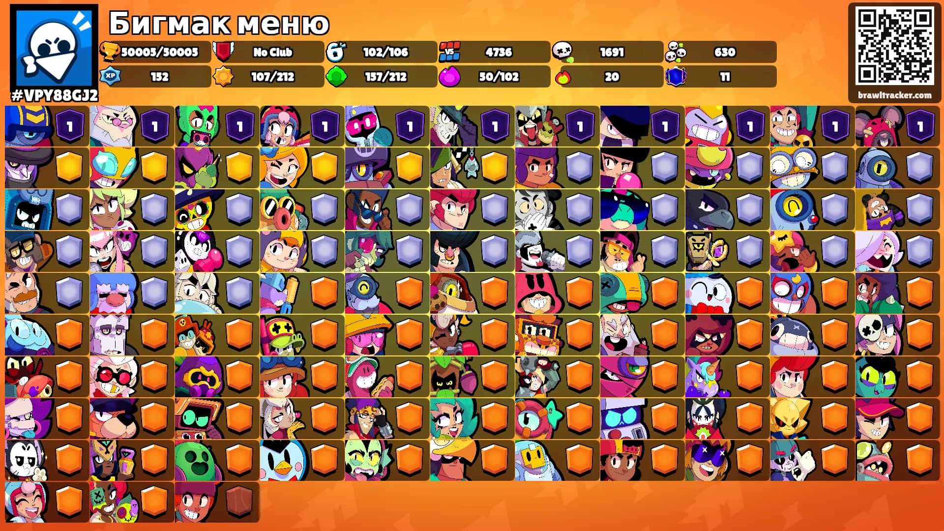 Бигмак меню's Ranks