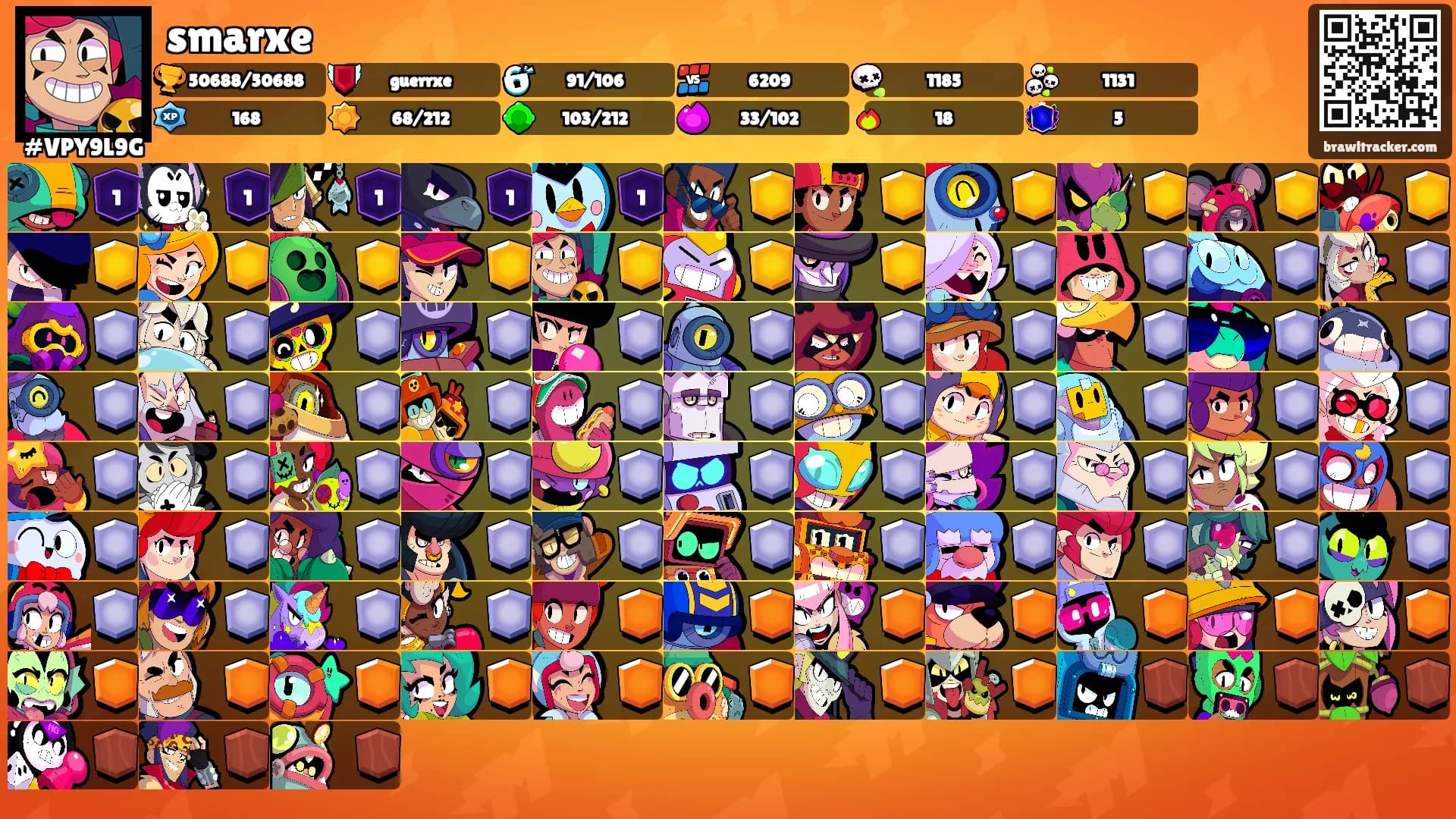 smarxe's Ranks