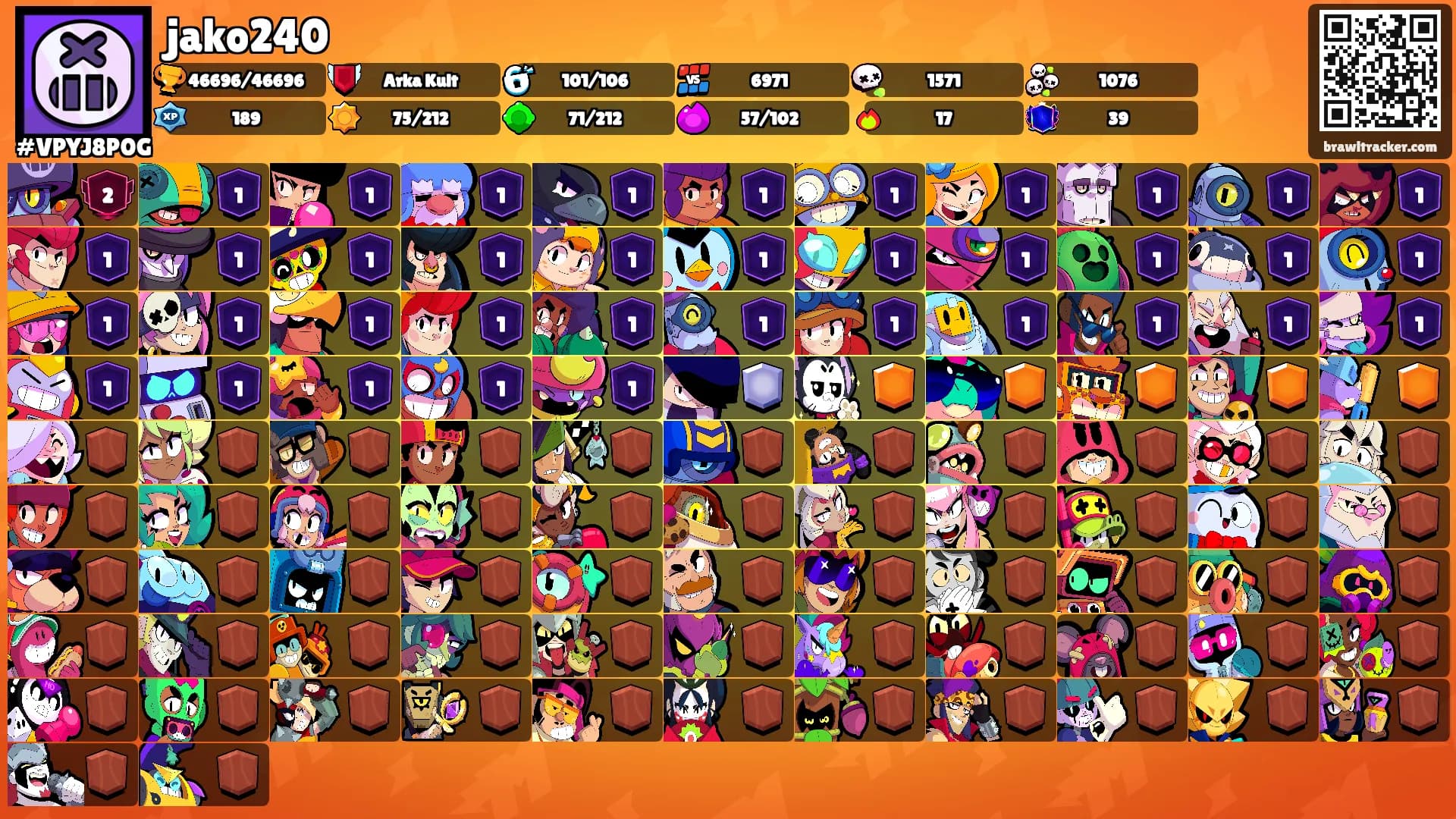 jako240's Ranks