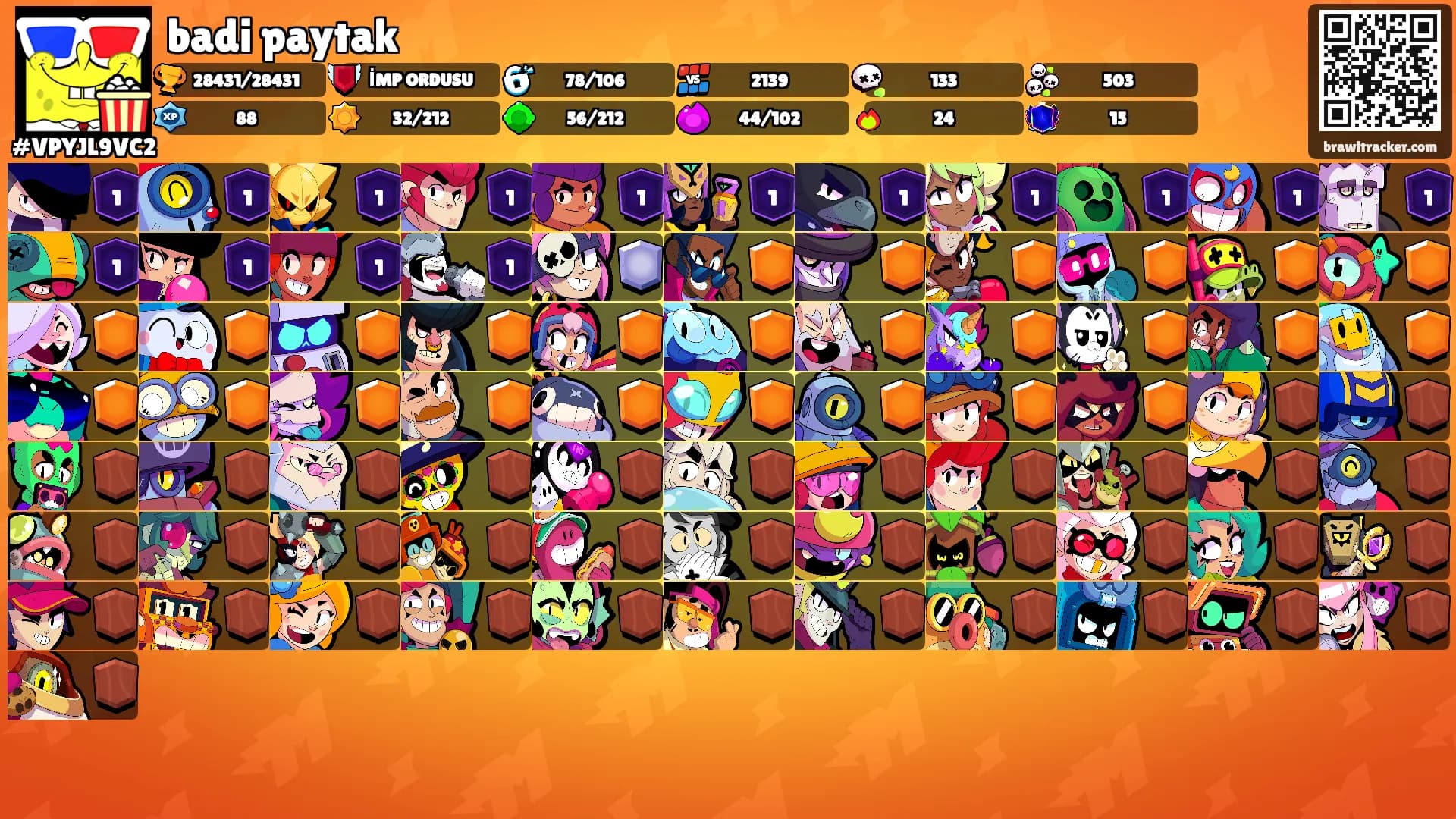 badi paytak's Ranks