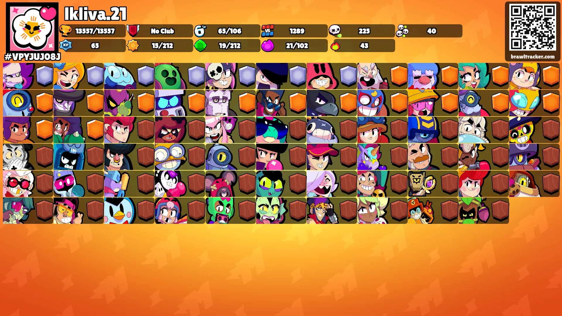 lkliva.21's Ranks